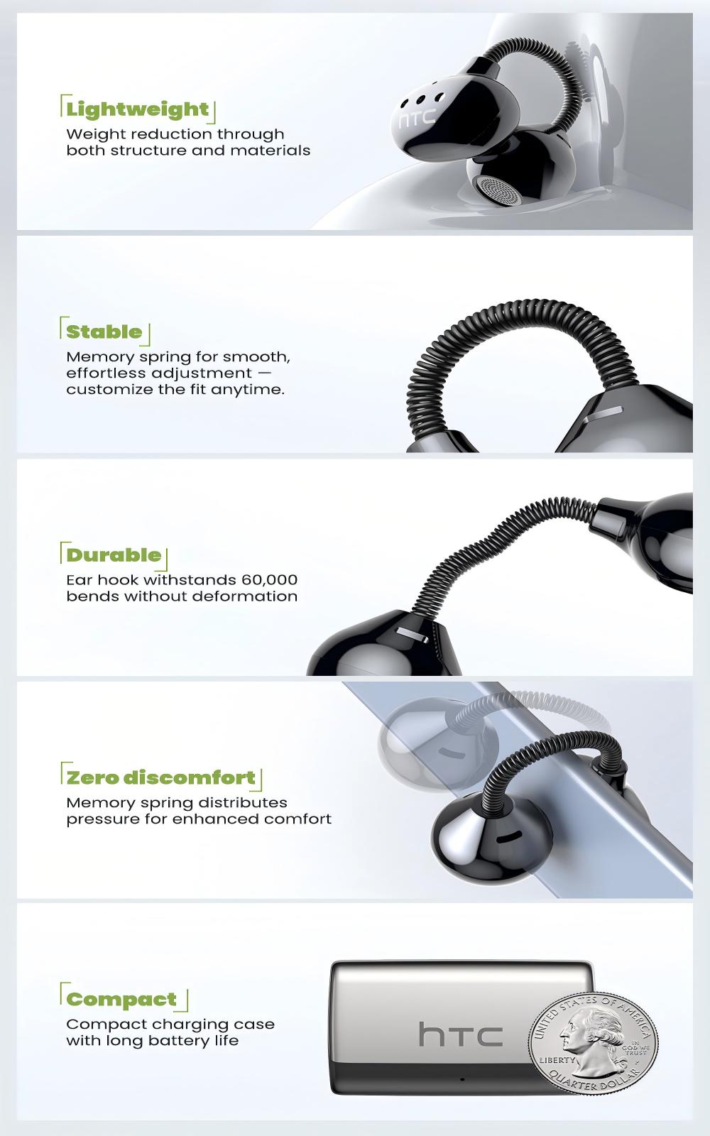HTC NE67 AI Smart Real-Time Translation Earphone Wireless Earphones ...
