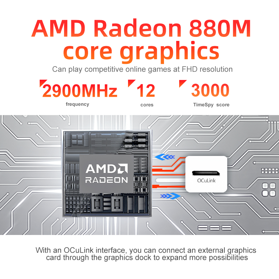 FiREBAT Mini PC AMD Ryzen 7 8745HS / AMD Ryzen AI 9 365 processor and ...