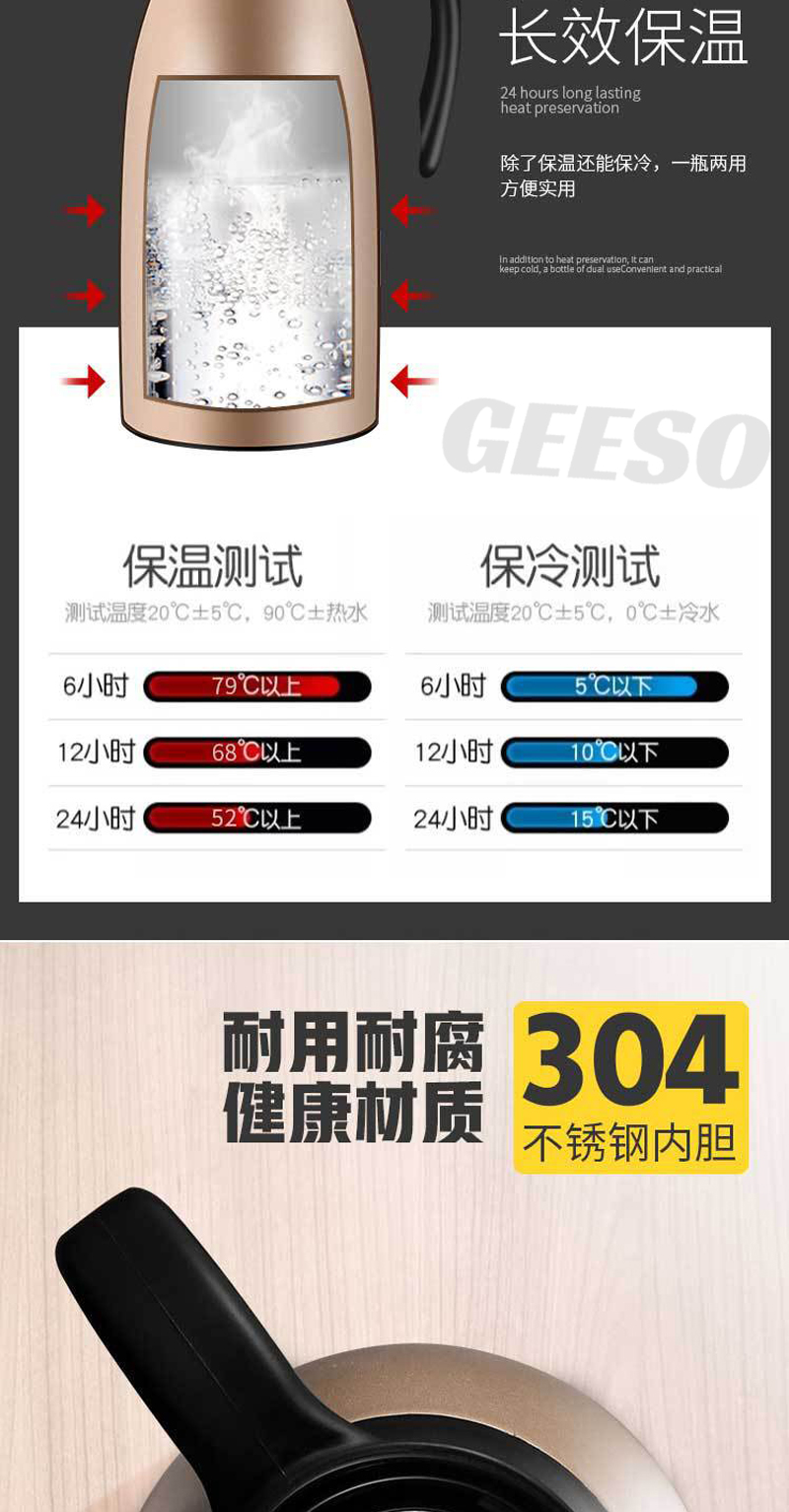 GEESO 2000ML Thermos Flask 2L Vacuum Double Layer Stainless Steel Jug ...