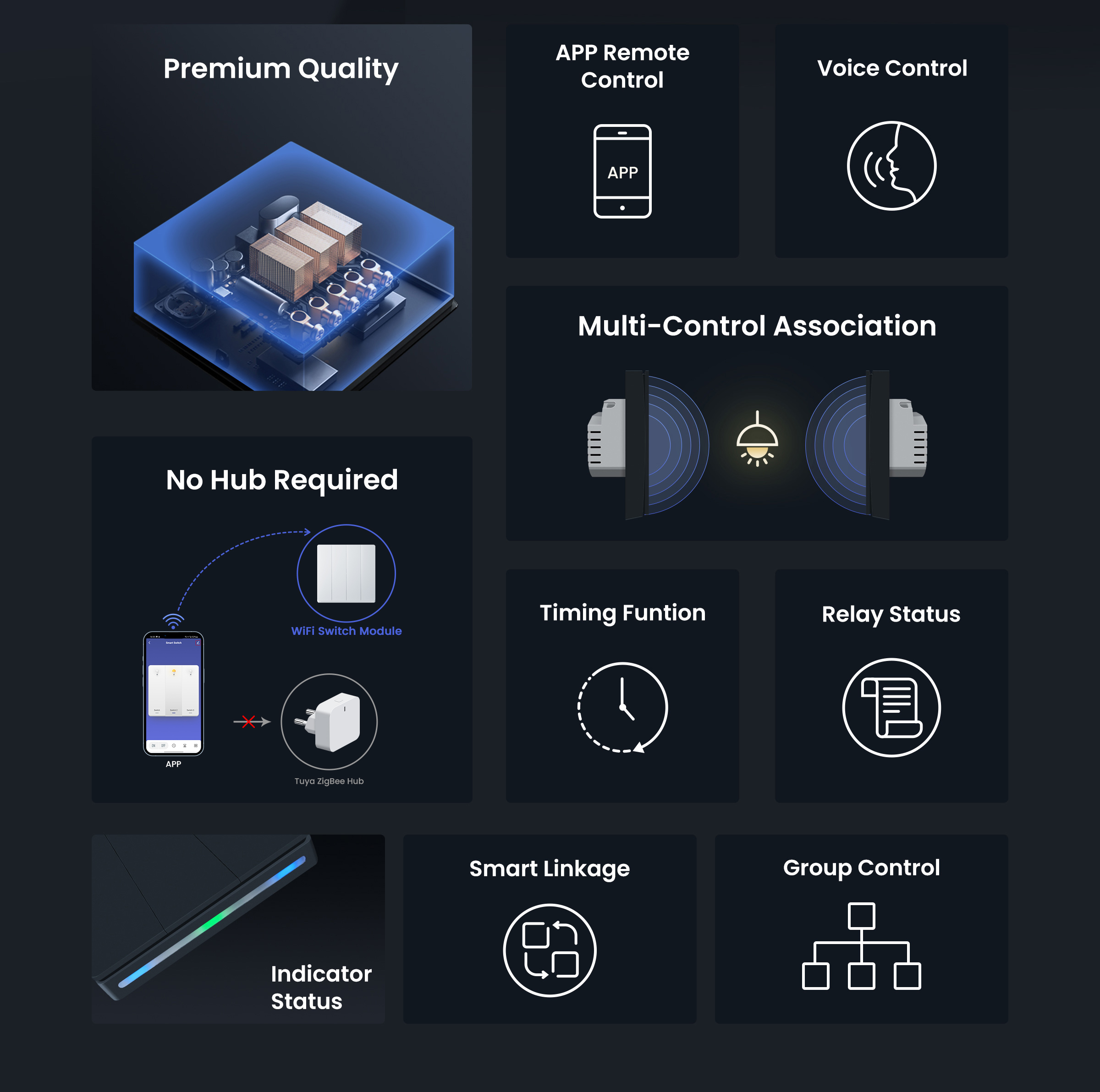 GIRIER Smart Light Switch Neutral Wire Required WiFi Push Button Wall ...