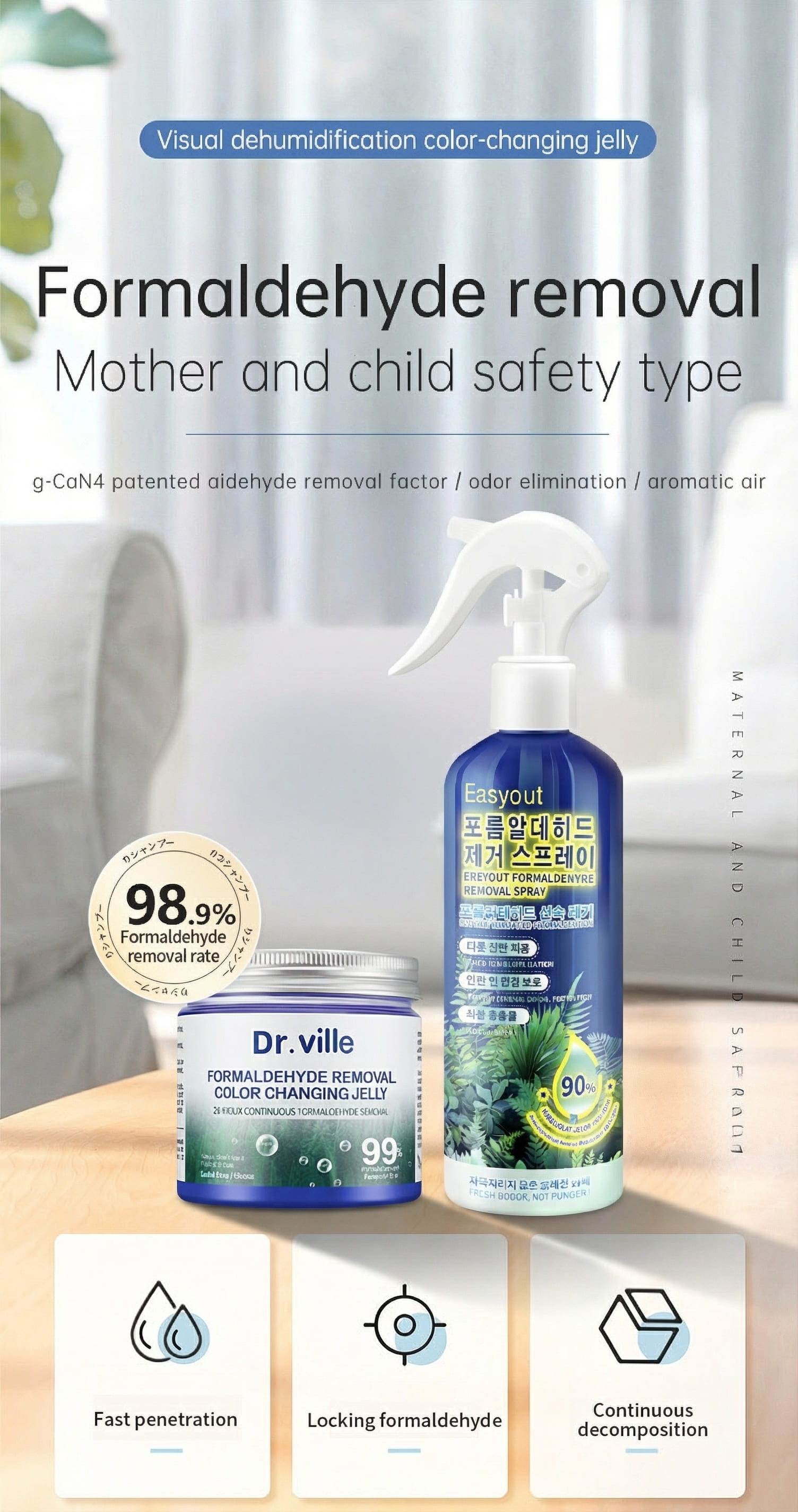 Dr.ville Formaldehyde Remover Set 除甲醛套装 Absorbent Gel & Puritying Spray ...