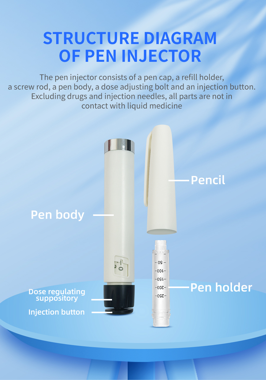 Reusable Insulin Pen Injector for 3ml Cartridge ISO 11608 Compatible ...