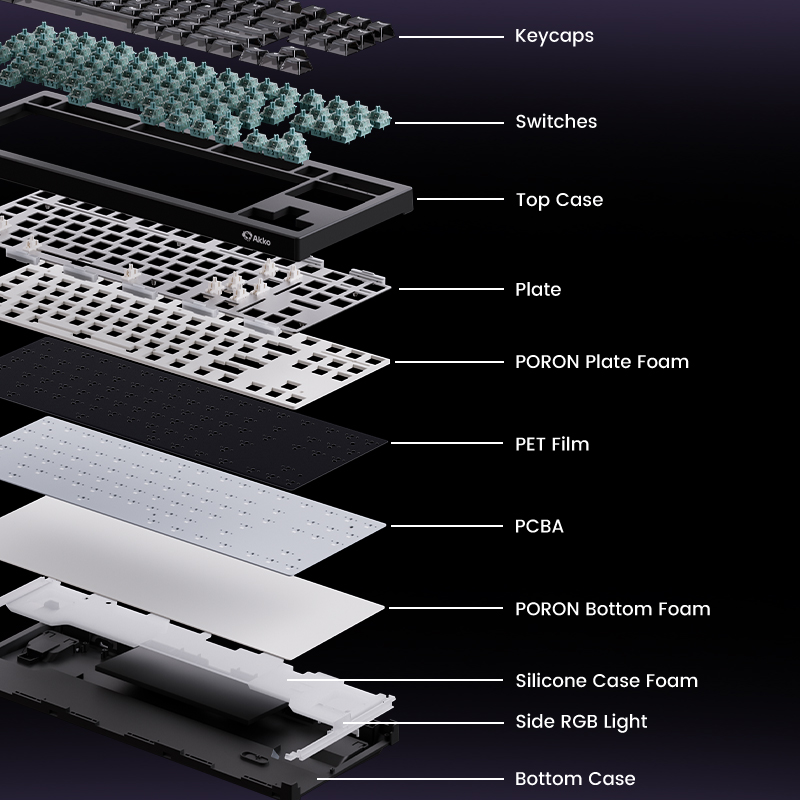 AKKO V3 HE TKL Layout Magnetic Keyboard with RT 8K RGB Gradient Hybrid ...