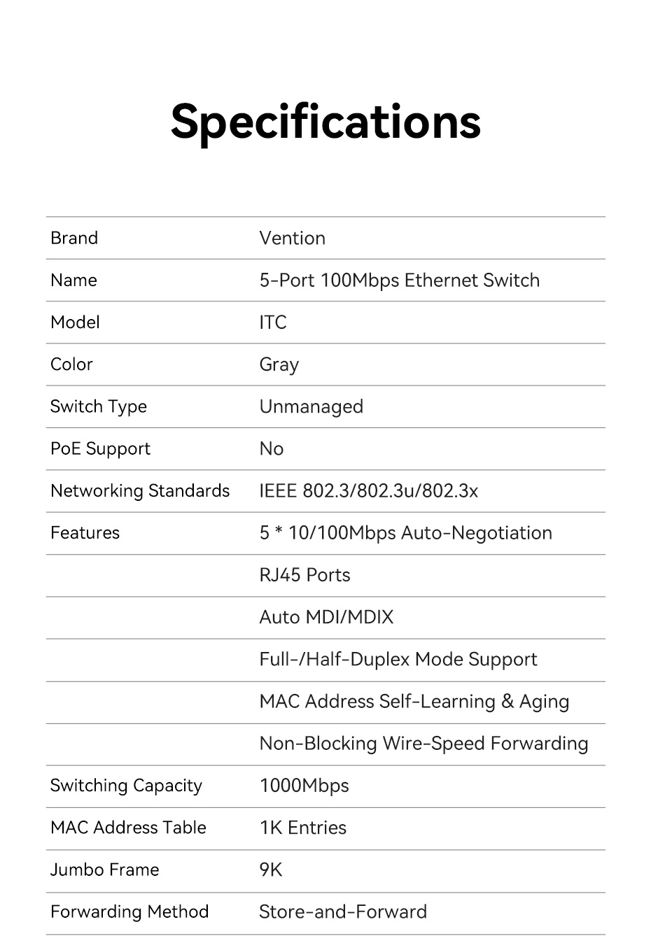 Vention 5-Port Gigabit Fiber Network Switch, 100/1000Mbps, RJ45 ...