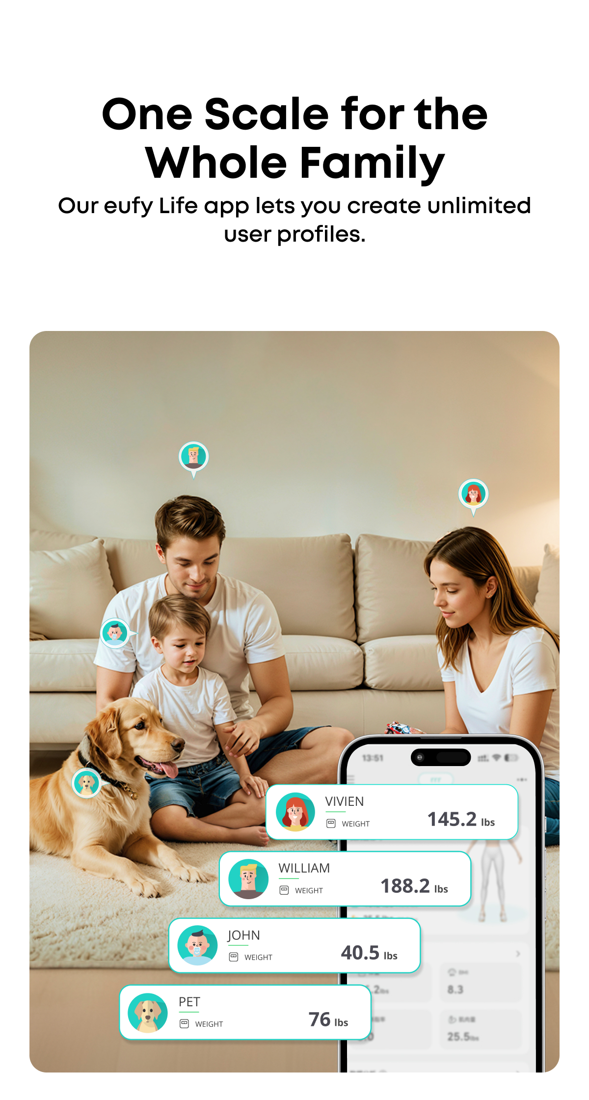 ANKER eufy C20 Smart Bluetooth Weighing Scale with LED Screen All-in ...