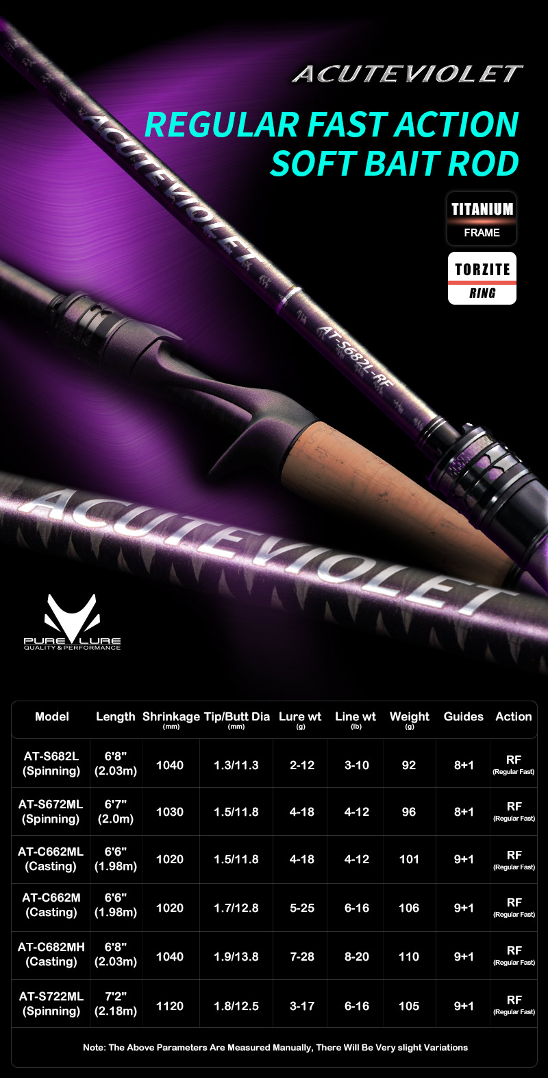 PURELURE Titanium Frame TZ Ring Acuteviolet Regular Fast Action Rod ...
