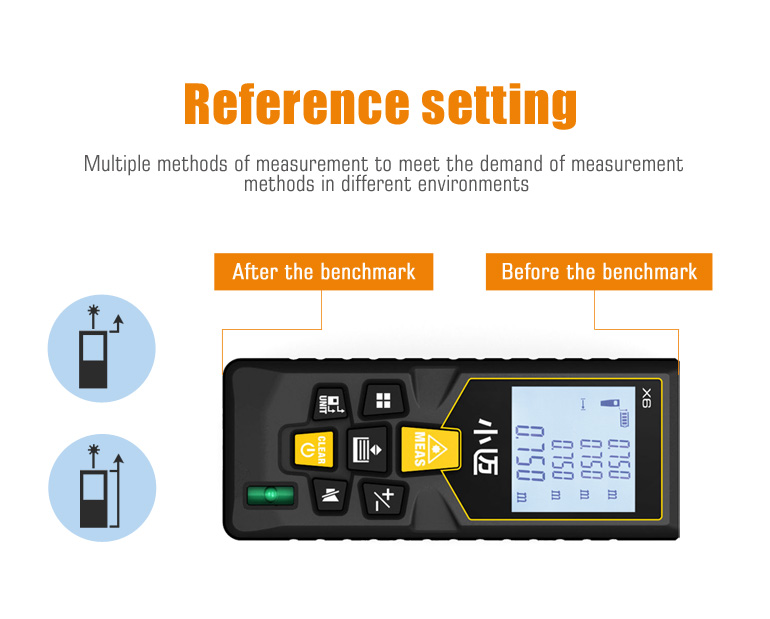 MILESEEY Digital Laser Rangefinder Measurement LCD Distance Meter High ...