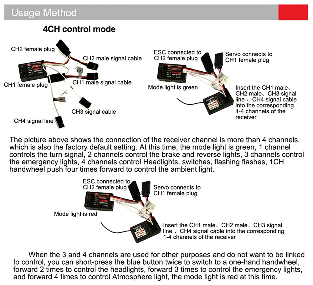 DUMBORC FZD RC Car Simulation Light Controller 12 LED System Kit For 1/ ...
