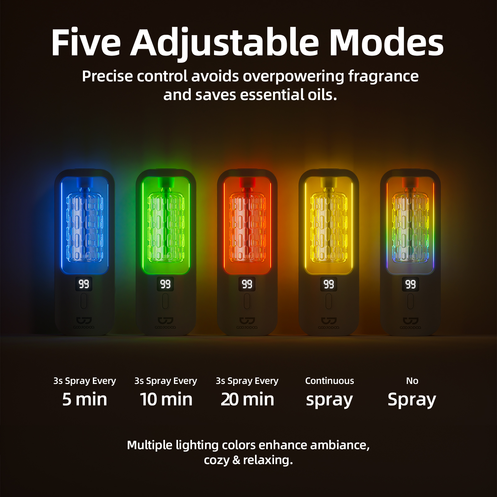 GOOJODOQ Automatic Diffuser Aromatherapy Air Purifier Spray Diffuser ...