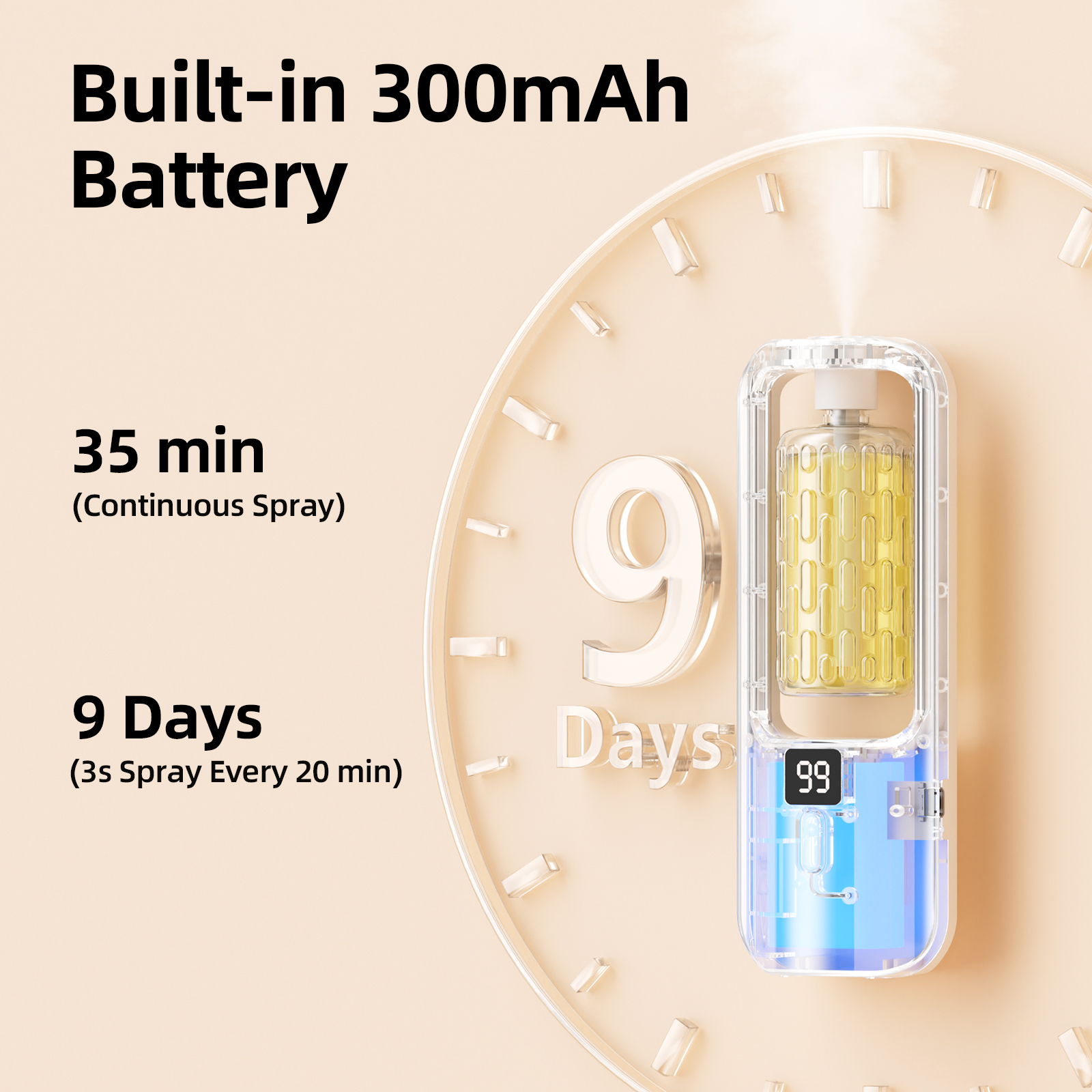 GOOJODOQ Automatic Diffuser Aromatherapy Air Purifier Spray Diffuser ...
