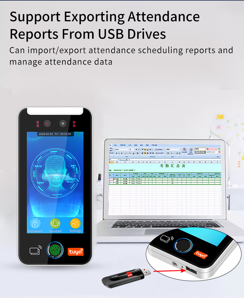 5 inch WIFI Tuya Face Recognition Door Access Control Sets Fingerprint ...
