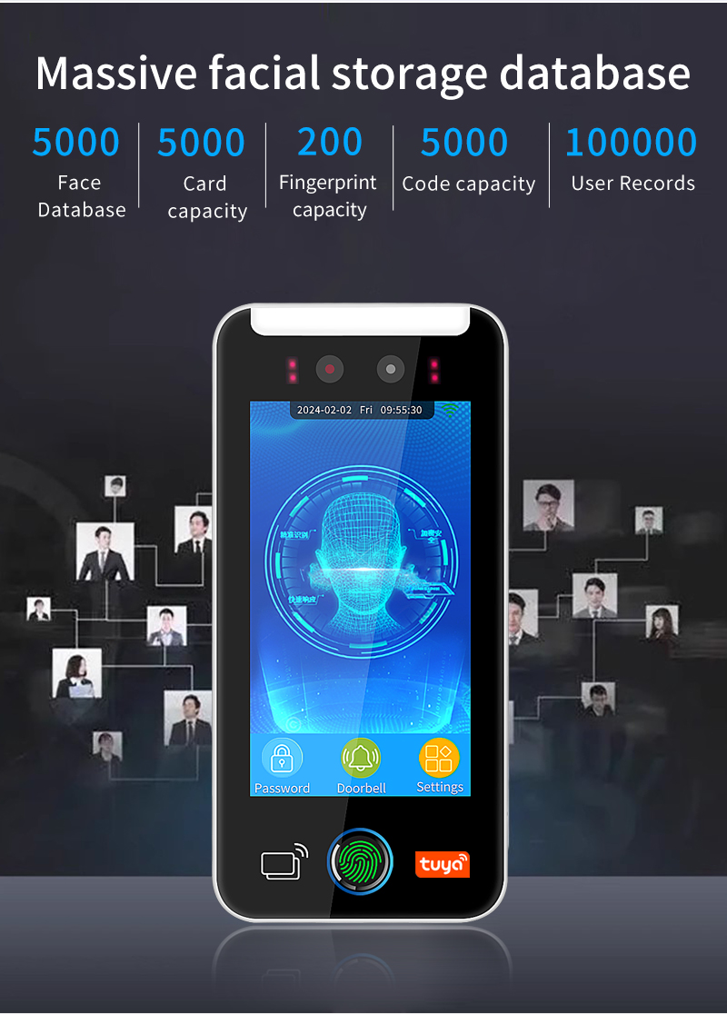 5 inch WIFI Tuya Face Recognition Door Access Control Sets Fingerprint ...