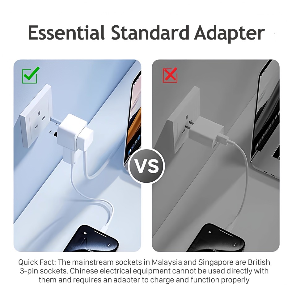 【MY STOCK】CN Plug to UK Plug 3 Pin Adaptor Converter 2500W 10A Max for ...