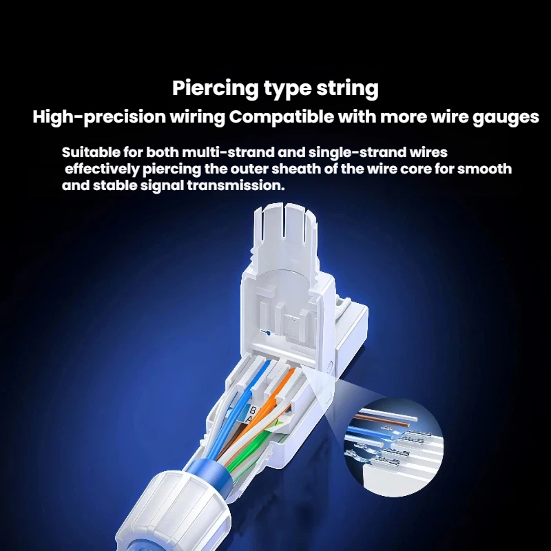 RJ45 CAT6/CAT6A Tool-Free Connector, Unshielded Ethernet Plug for Fast ...