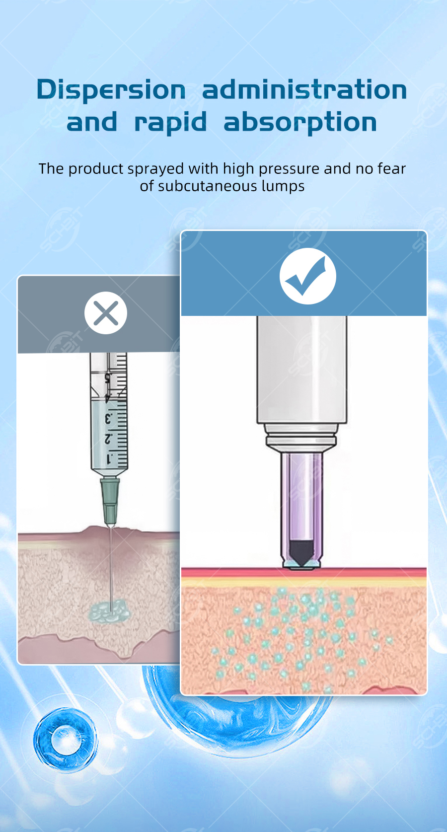 Needle Free Insulin Injector for Painless Diabetes Care - WZ-04 Model ...