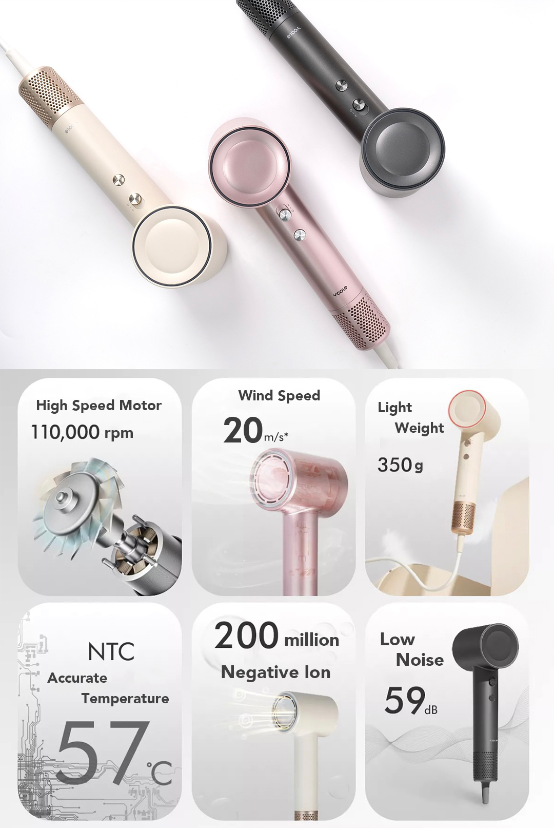 YOOLE High Speed Hair Dryer S | 200 Million Negative Ions Technology ...