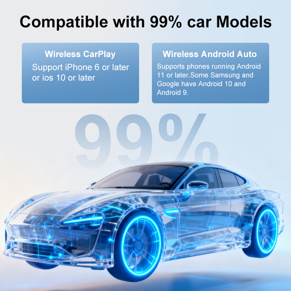 5GHz WiFi 2026 USB-C 2-in-1 Adapter for Wireless CarPlay & Android Auto ...
