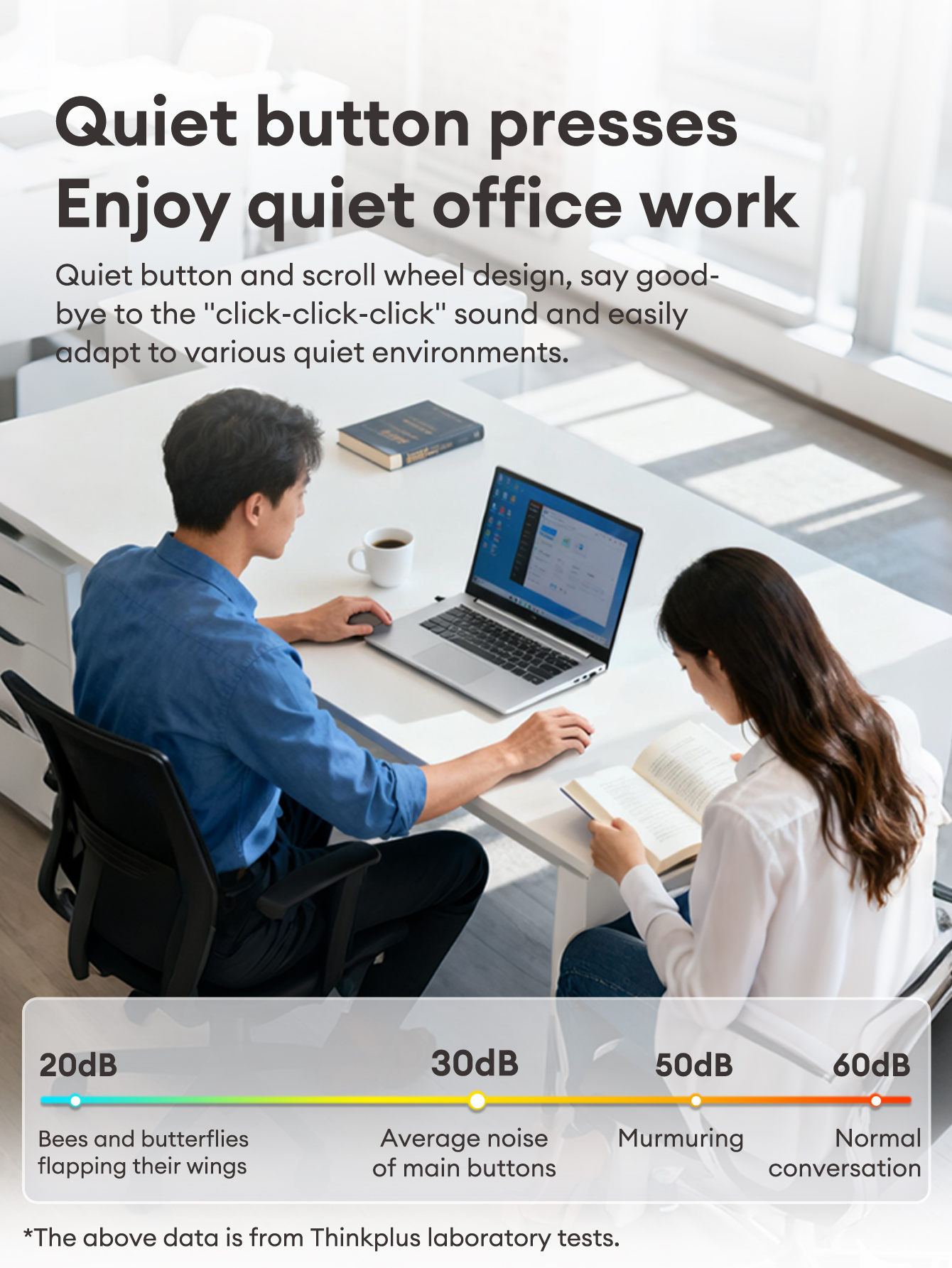 Lenovo T50 Pro Wireless Mouse for Office Laptop PC and Comfortable Grip ...