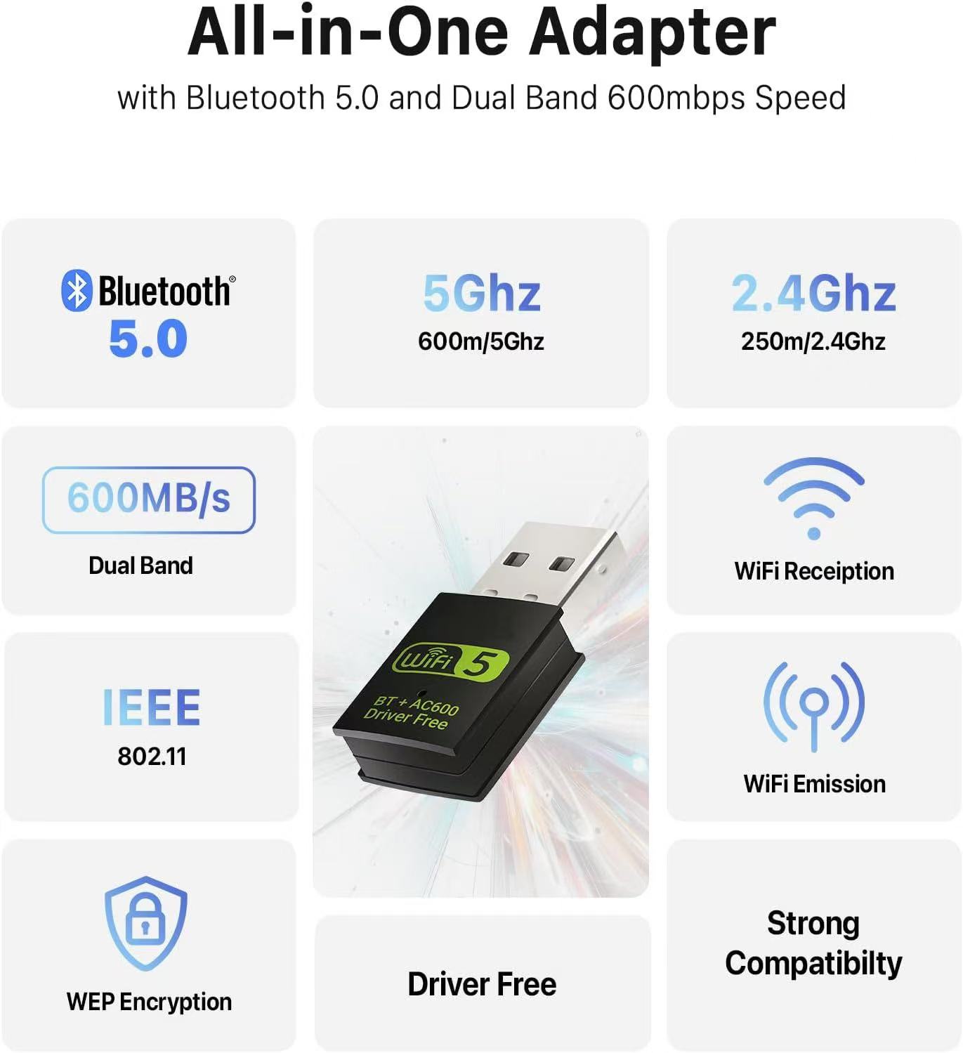 2 options available: Basic (300Mbps single-band) USB wireless adapter ...