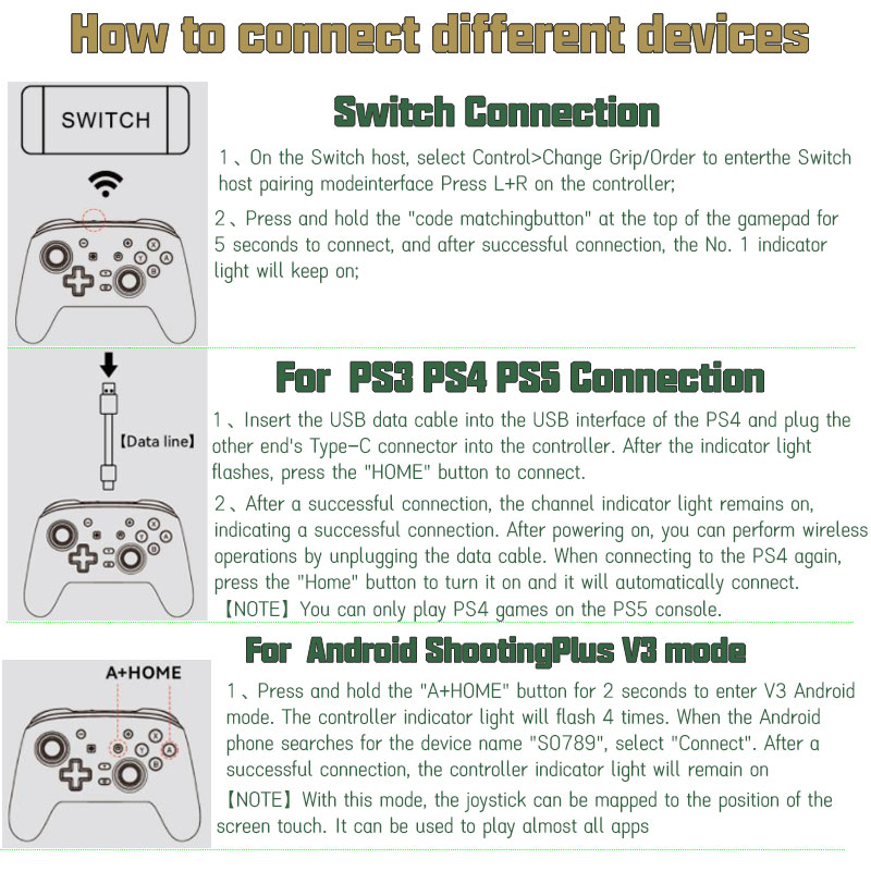 Switch Pro Controller NS08 Wireless Switch Elite Game Controller for ...