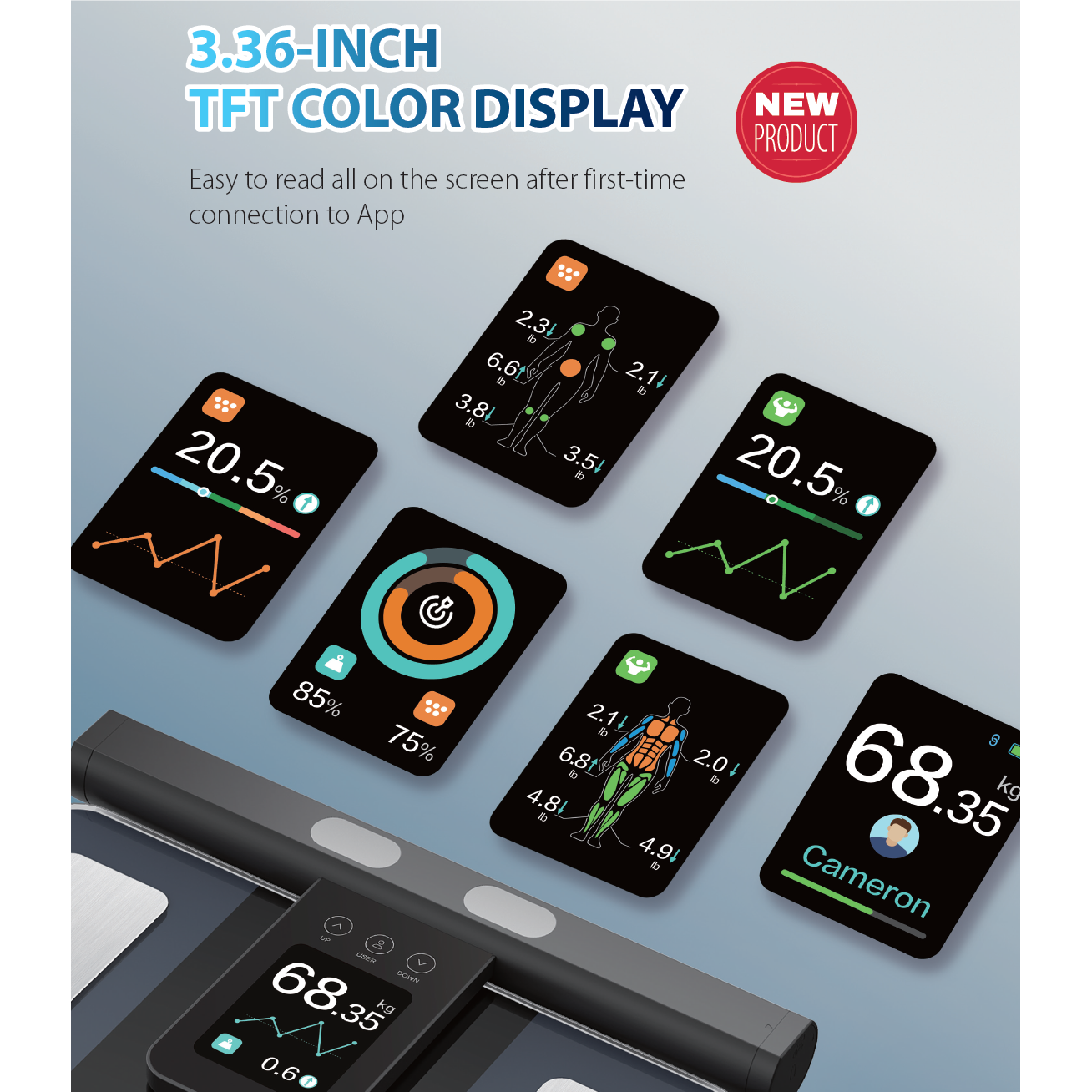 CAMRY 8-Electrode Body Fat Scale iF2840A: Accurate BMI, TFT Screen ...