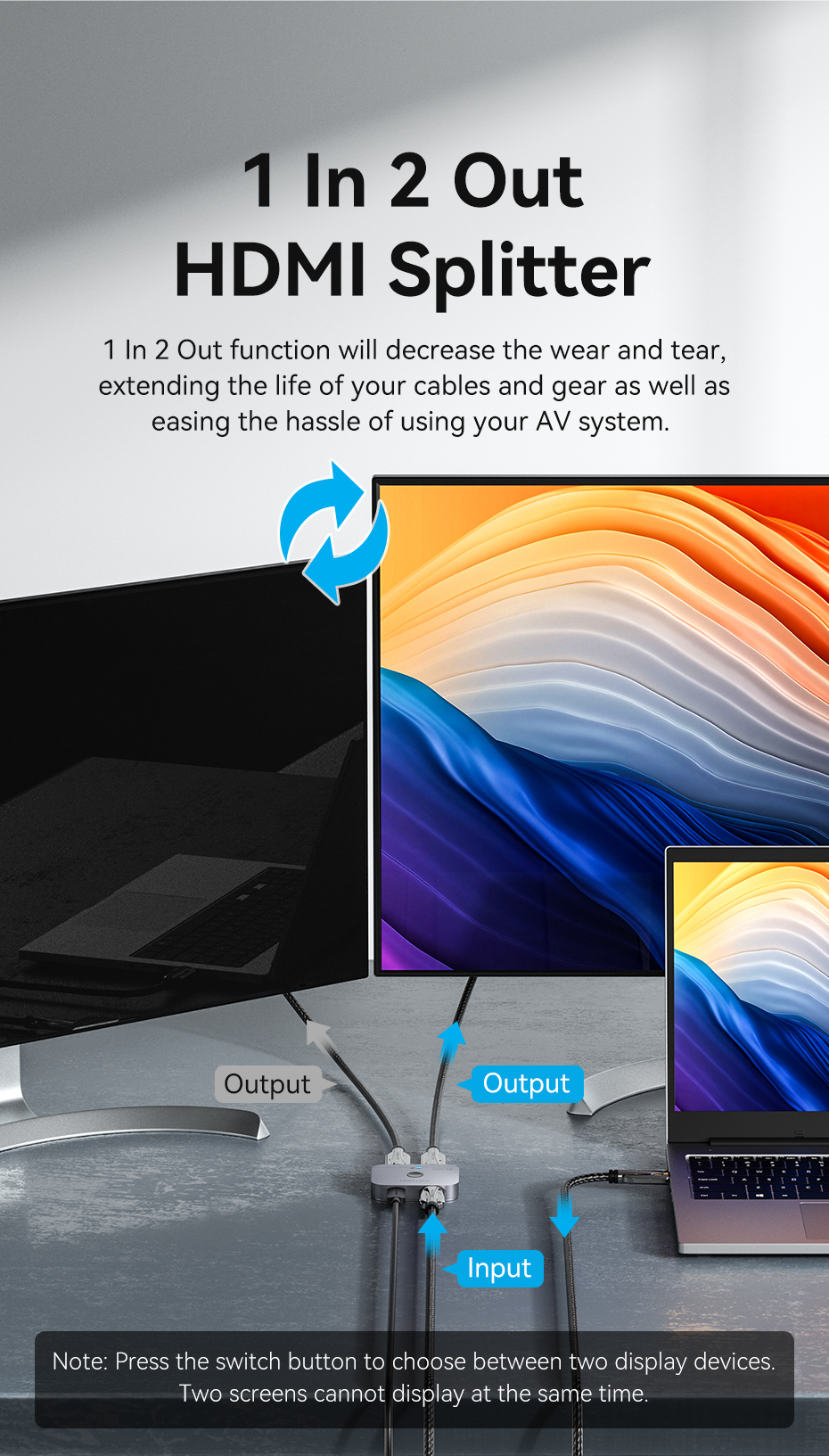 Vention HDMI Switcher 8K Bi-Direction 2.1 HDMI Switch 1x2/2x1 Adapter 2 ...