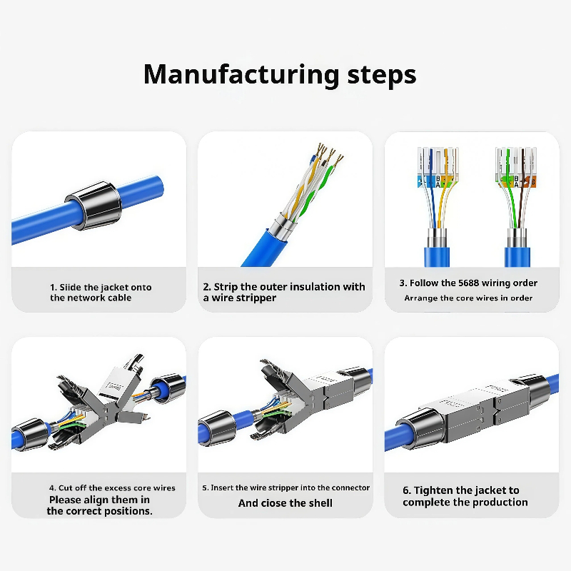 RJ45 Double Head Connector CAT6 Tool-Free Network Cable Extender UTP ...