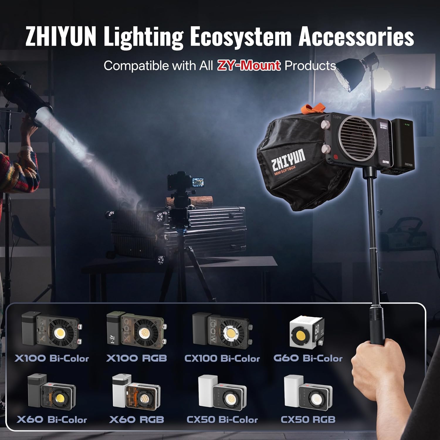 ZHIYUN Mini Softbox, Video Light Dome Diffuser For G60 / X100 / X60 ...