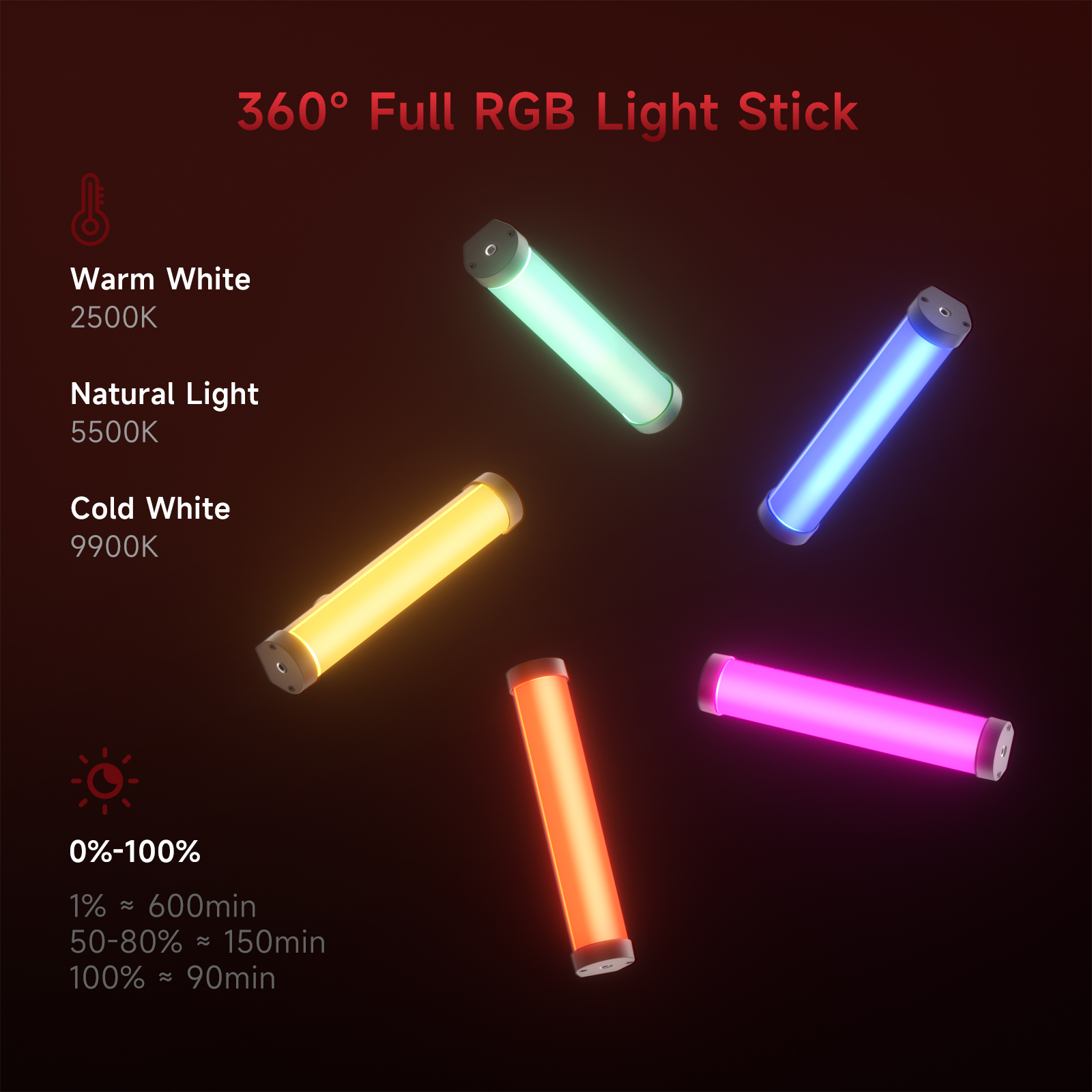 PHOTOOLEX 100% Official RGB Magnetic Tube Light B190S Desktop Fill ...