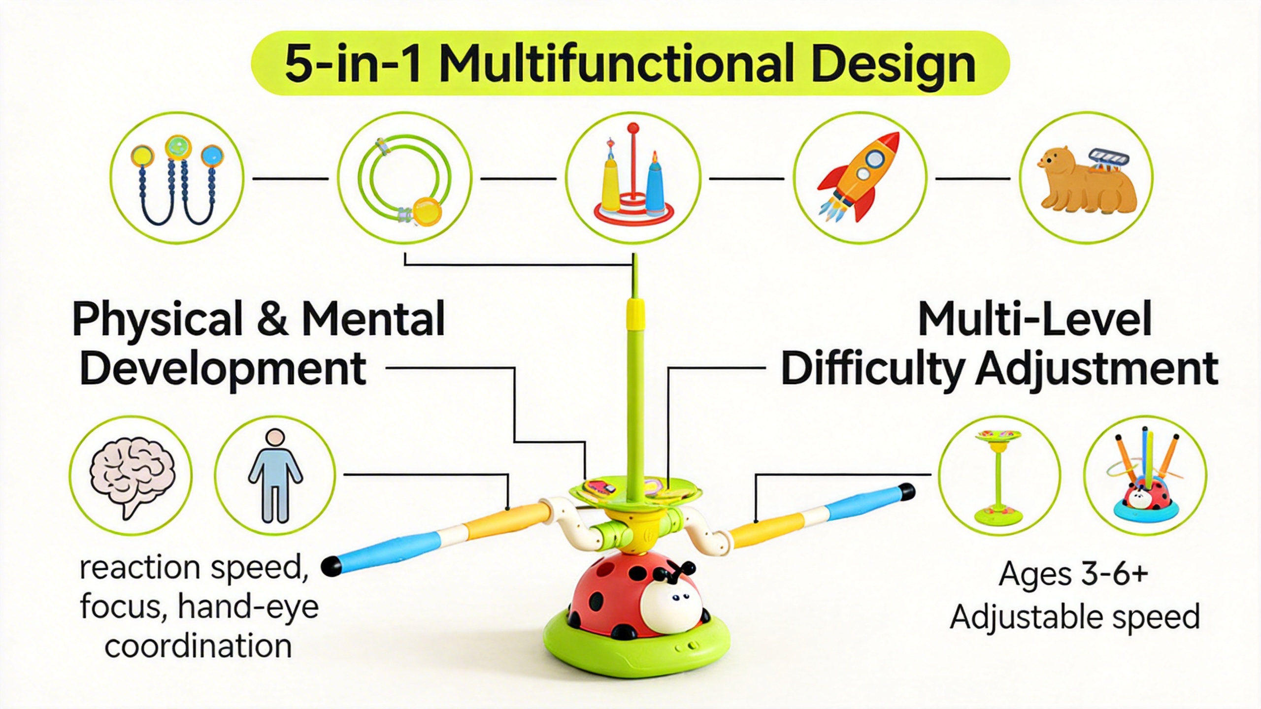 🚚Ready Stock🚚Ladybug Exercise Machine: Kids Sensory Integration ...