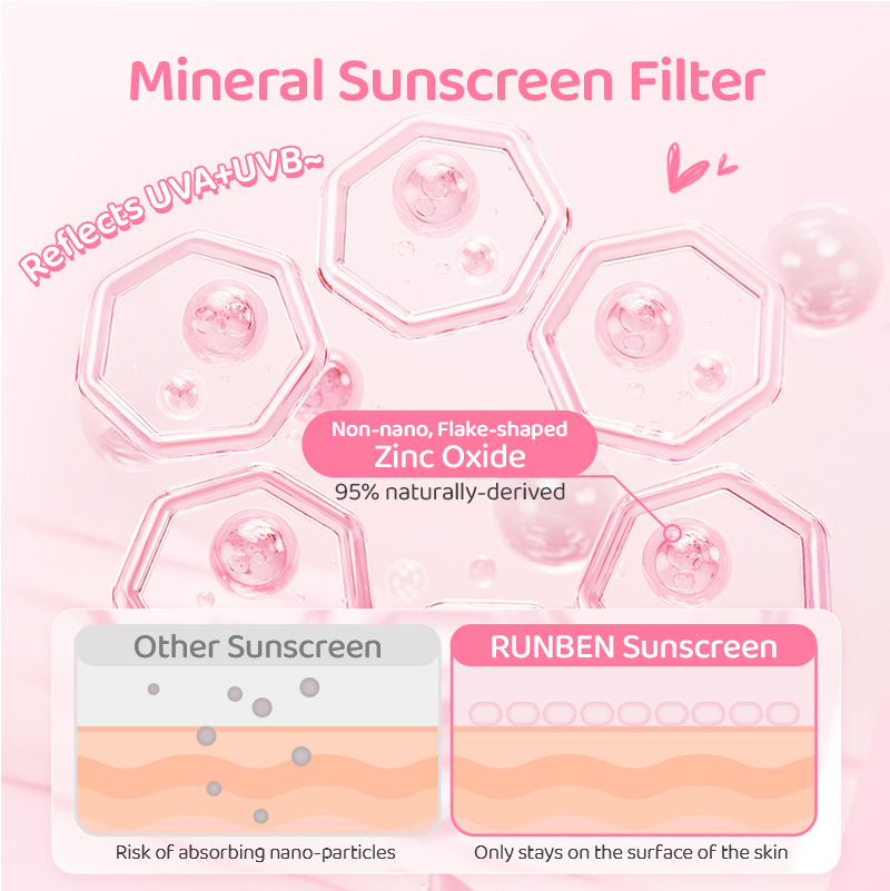 RUNBEN Kids Sunscreen Cushion Waterproof and Sweatproof SPF30 PA ...