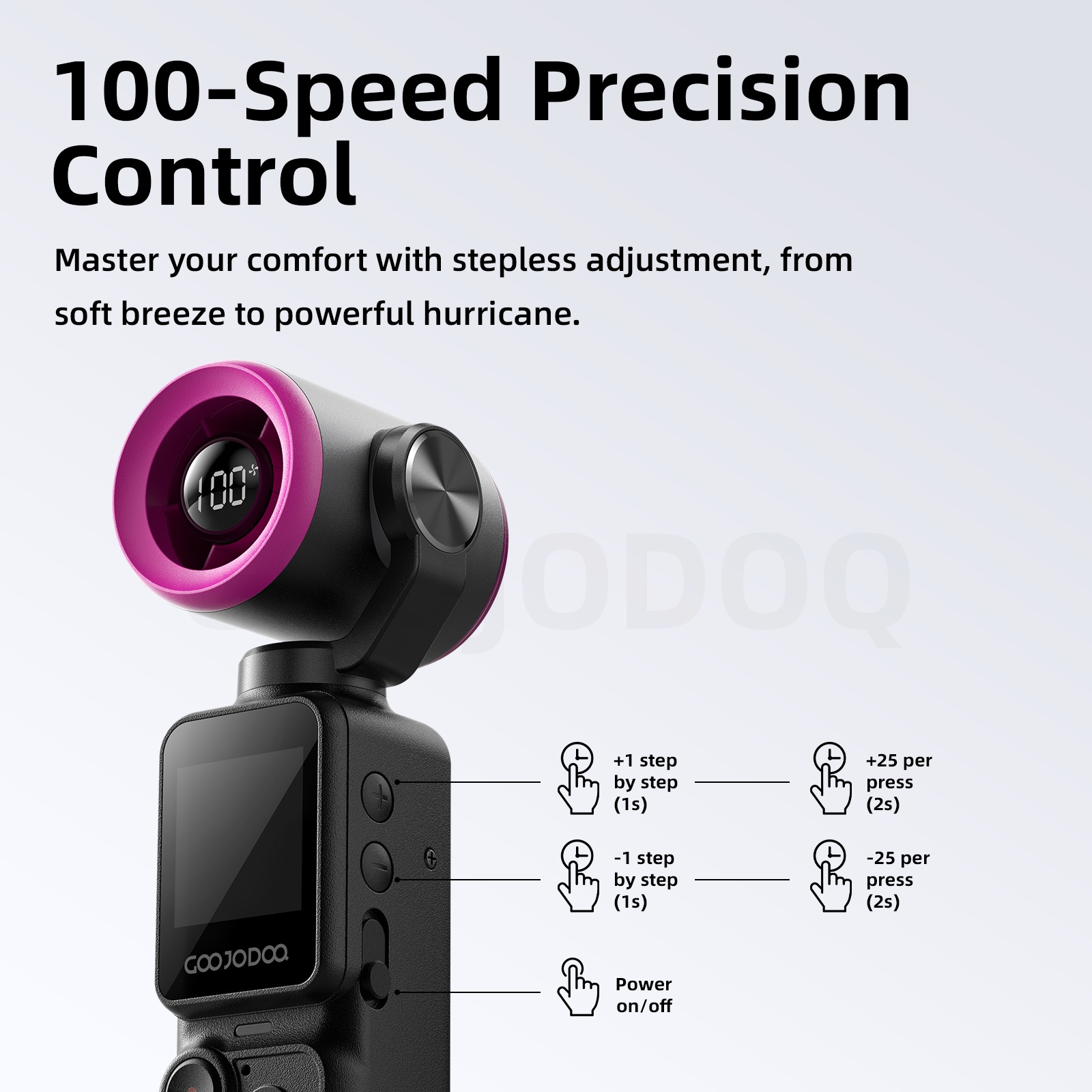 GOOJODOQ Handheld Camera Fan 2500 mAh Photo/Video Mini Portable Strong ...