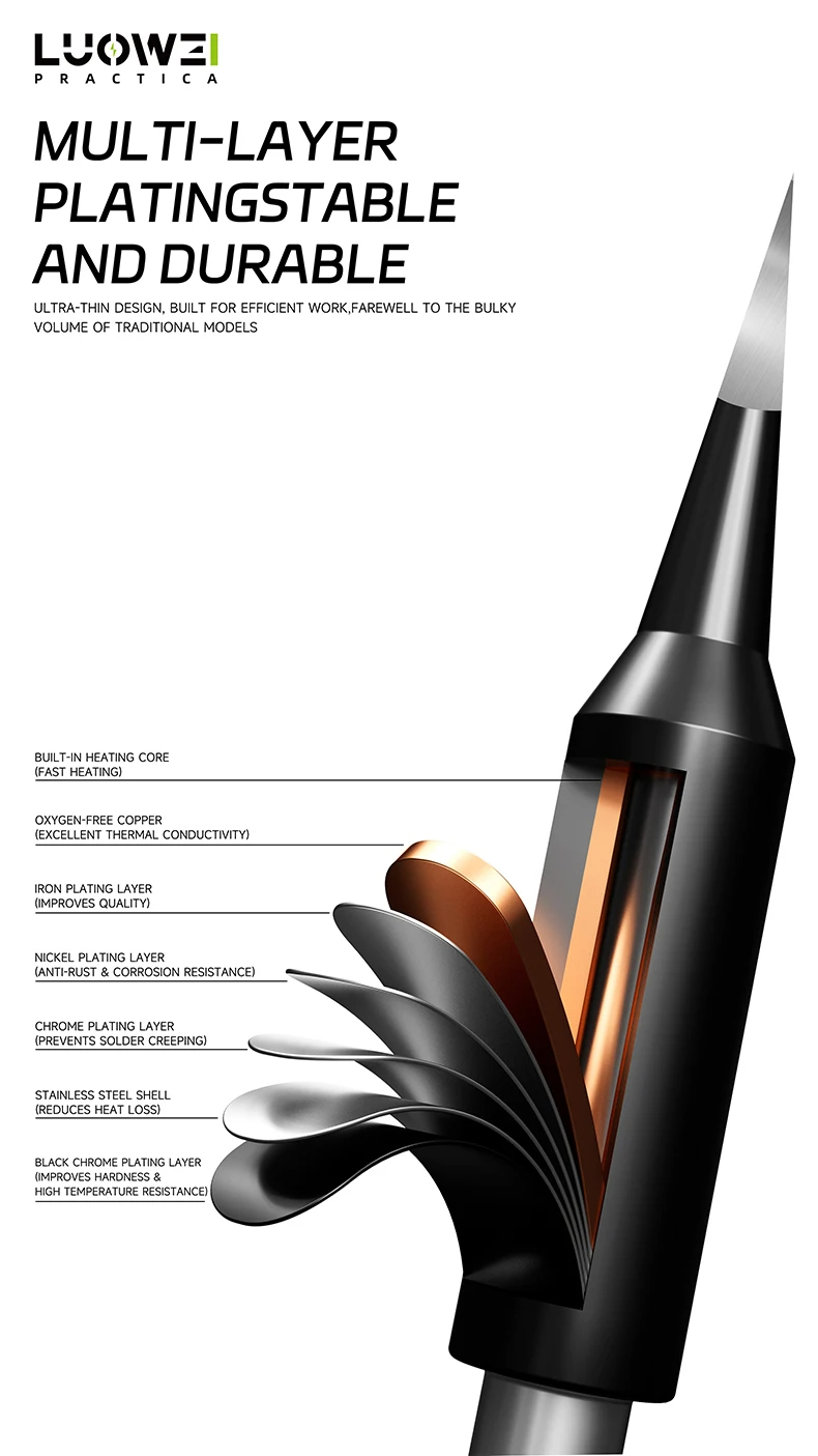 LUOWEI Black Steel LW-C210 I/J/K Soldering Iron Tip Multi-layer Plating ...