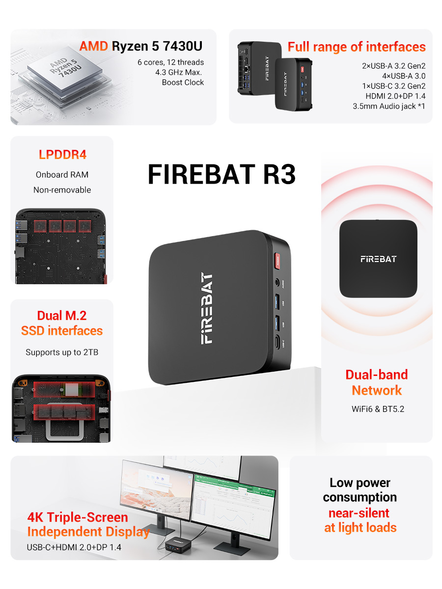 FIREBAT R3 NEW Mini PC AMD Ryzen5 7430U /AMD Ryzen3 4300U Windows 11 ...