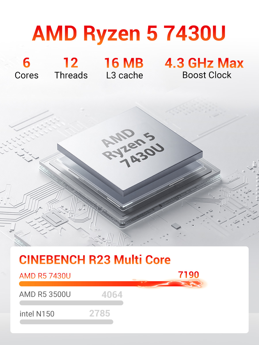 FIREBAT R3 NEW Mini PC AMD Ryzen5 7430U /AMD Ryzen3 4300U Windows 11 ...