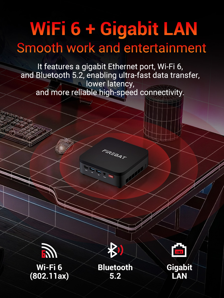 FIREBAT R3 NEW Mini PC AMD Ryzen5 7430U /AMD Ryzen3 4300U Windows 11 ...