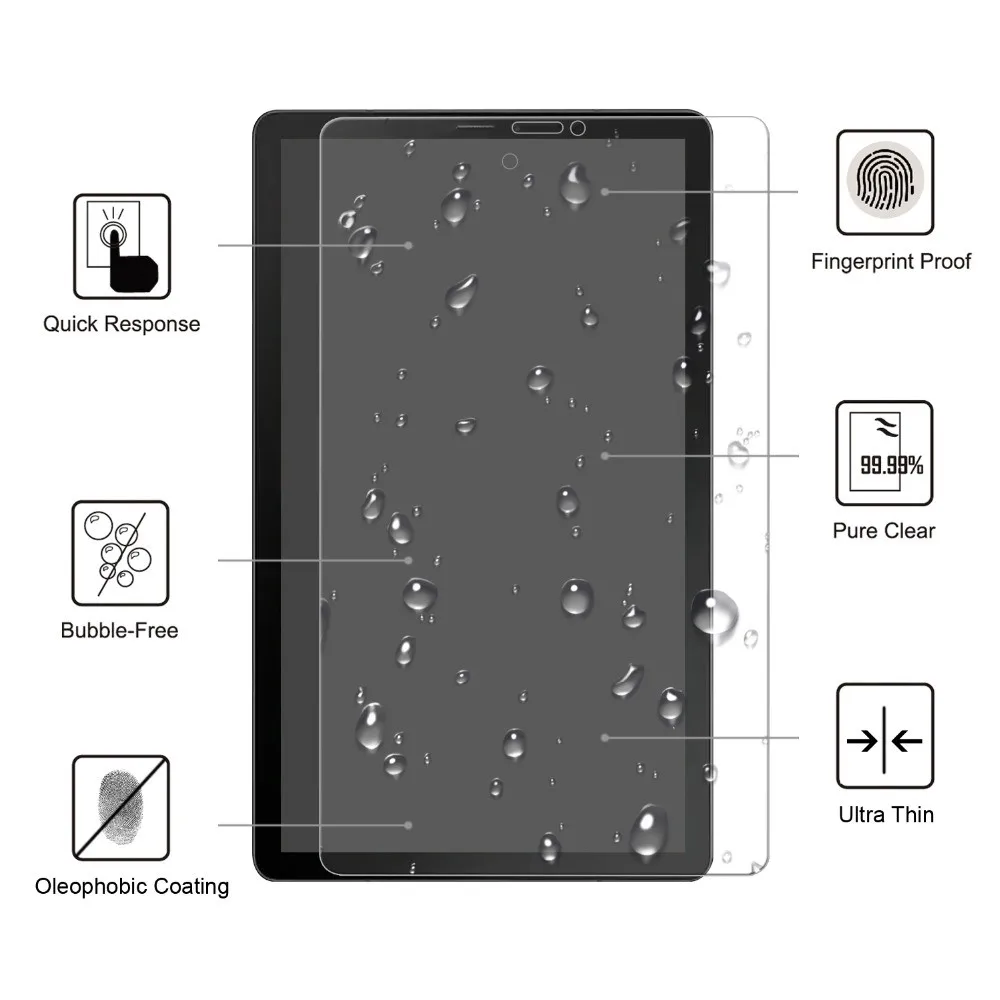 for Xiaomi Redmi Pad 2 9.7 Inch 2026 Tablet Screen Protector Anti ...