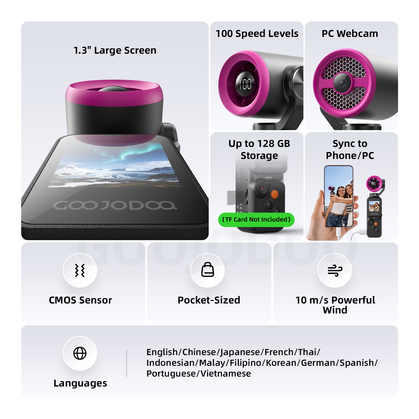 GOOJODOQ Handheld Camera Fan 2500 mAh Photo/Video Mini Portable Strong ...