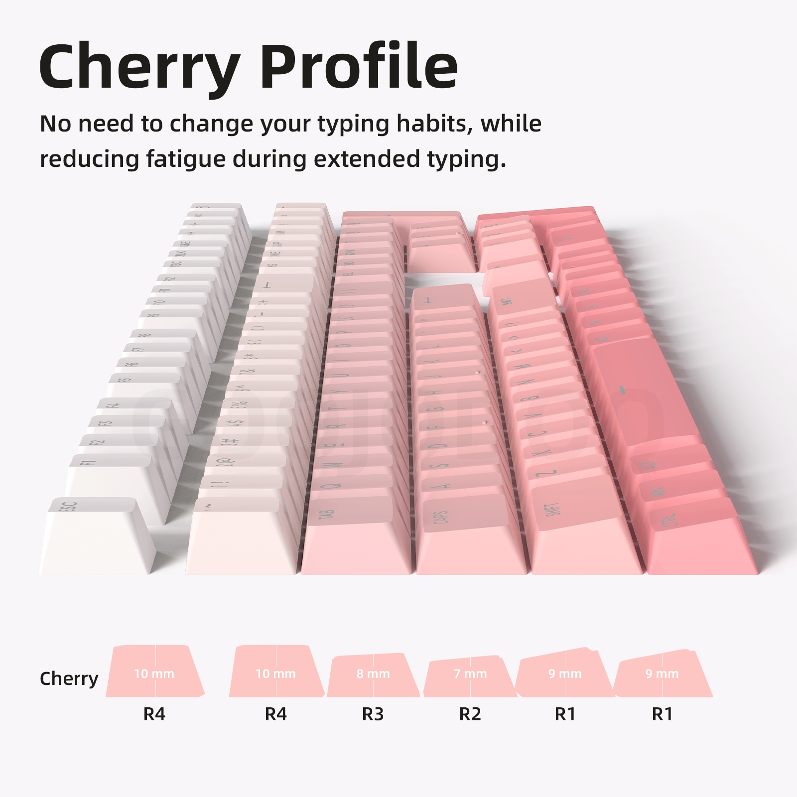 GOOJODOQ 133 key Mechanical Keyboard Keycaps Premium Gradient Design ...