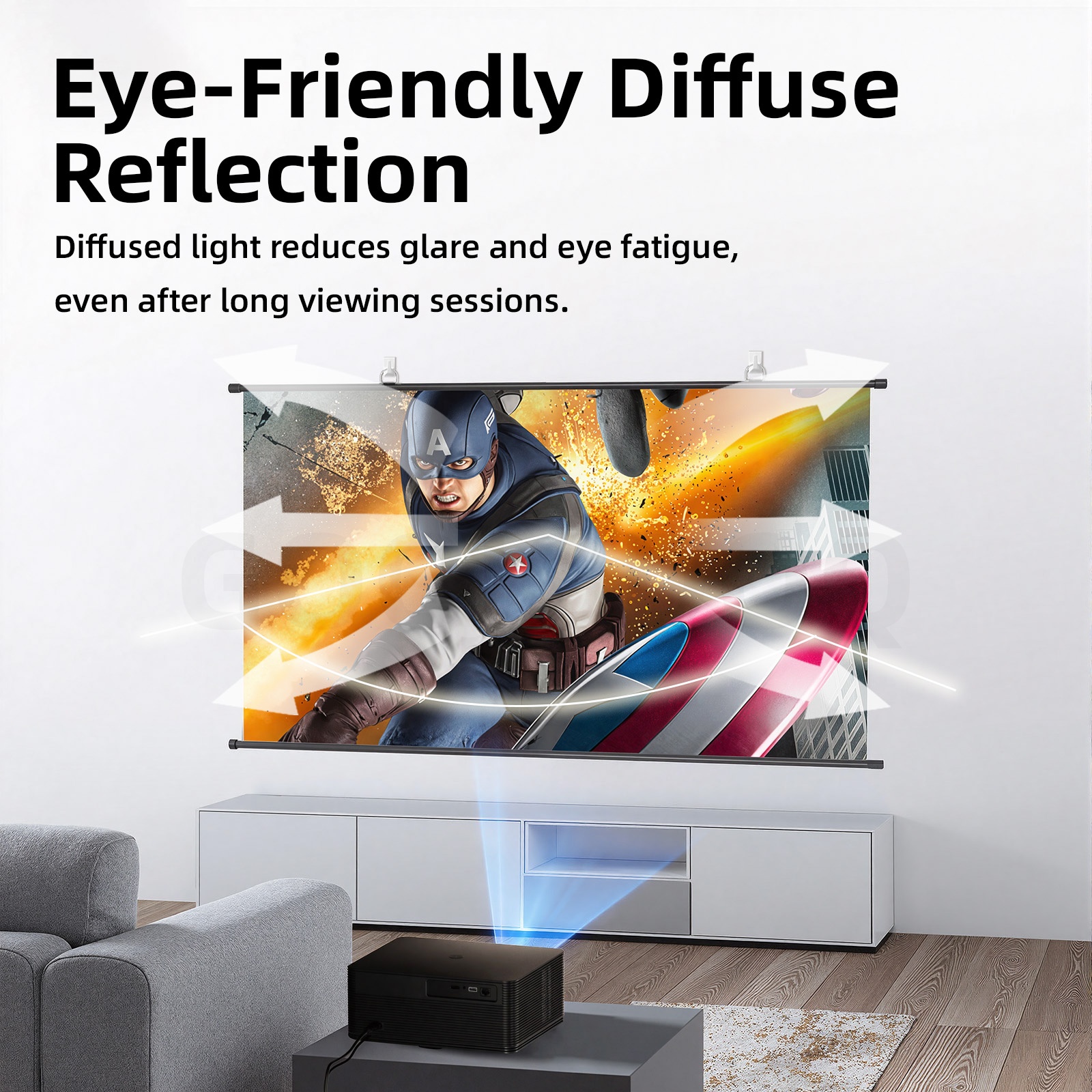 GOOJODOQ Anti-Light Projector Screen 4K Color Display Eye-Friendly ...
