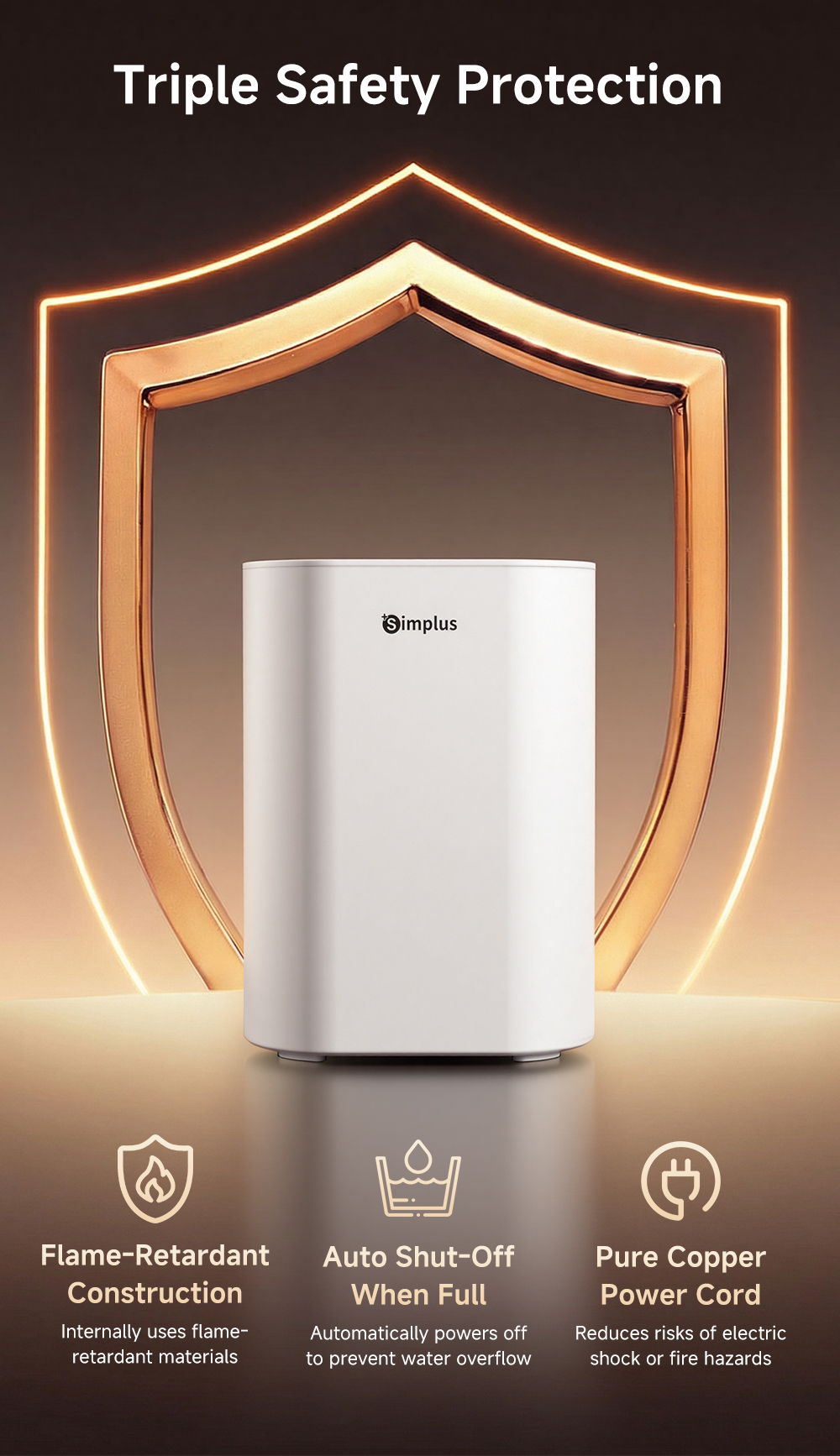【NEW】Simplus High-Efficiency Dual-Core Dehumidifier | 850ml/Day | 2.5L ...