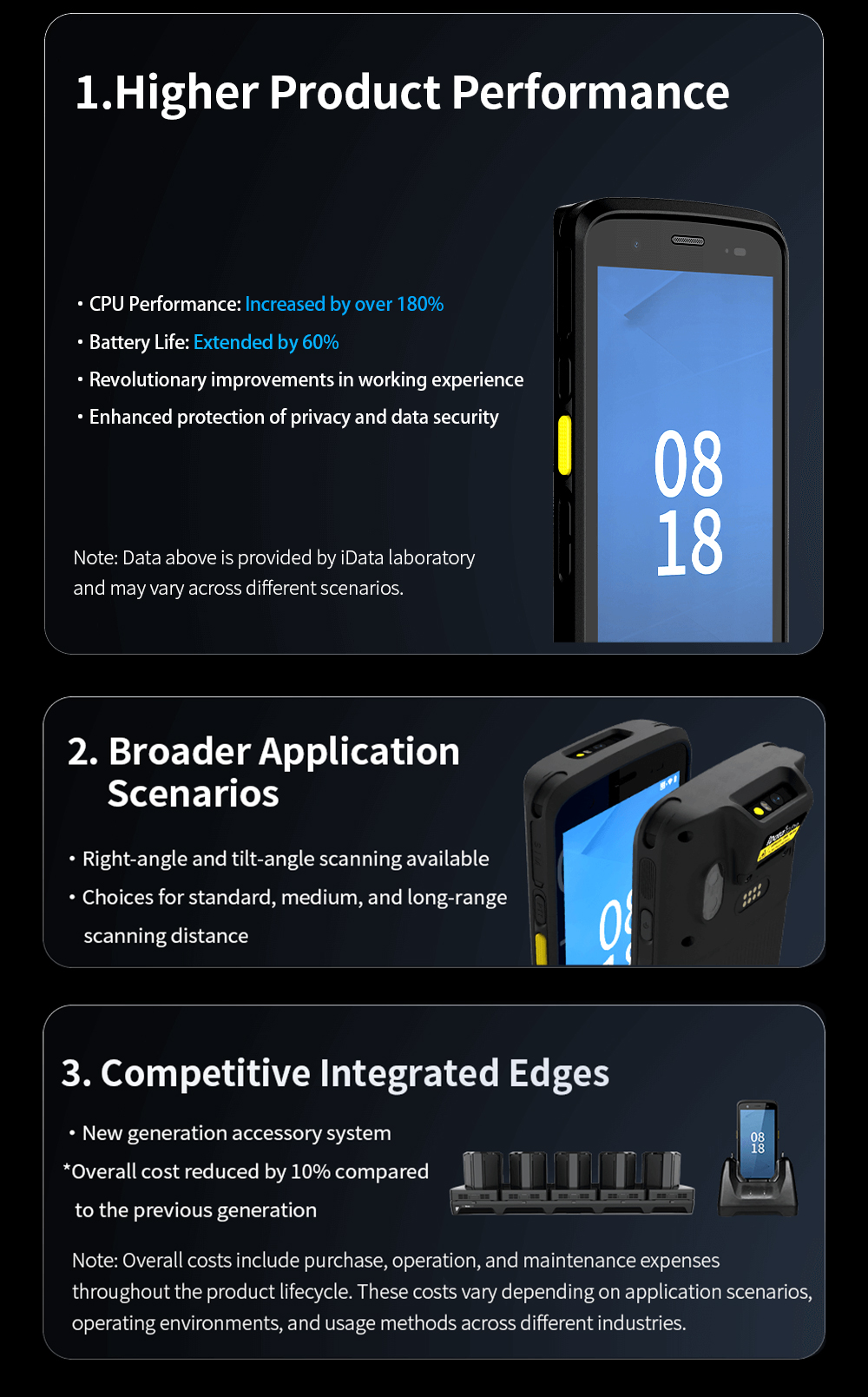 iData T1 Pro Industrial PDA Device Android 14 Scanning Terminal ...