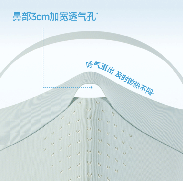 Beneunder Cat-Eye Windows Raised Guard Full Coverage UV Mask AL204 ...