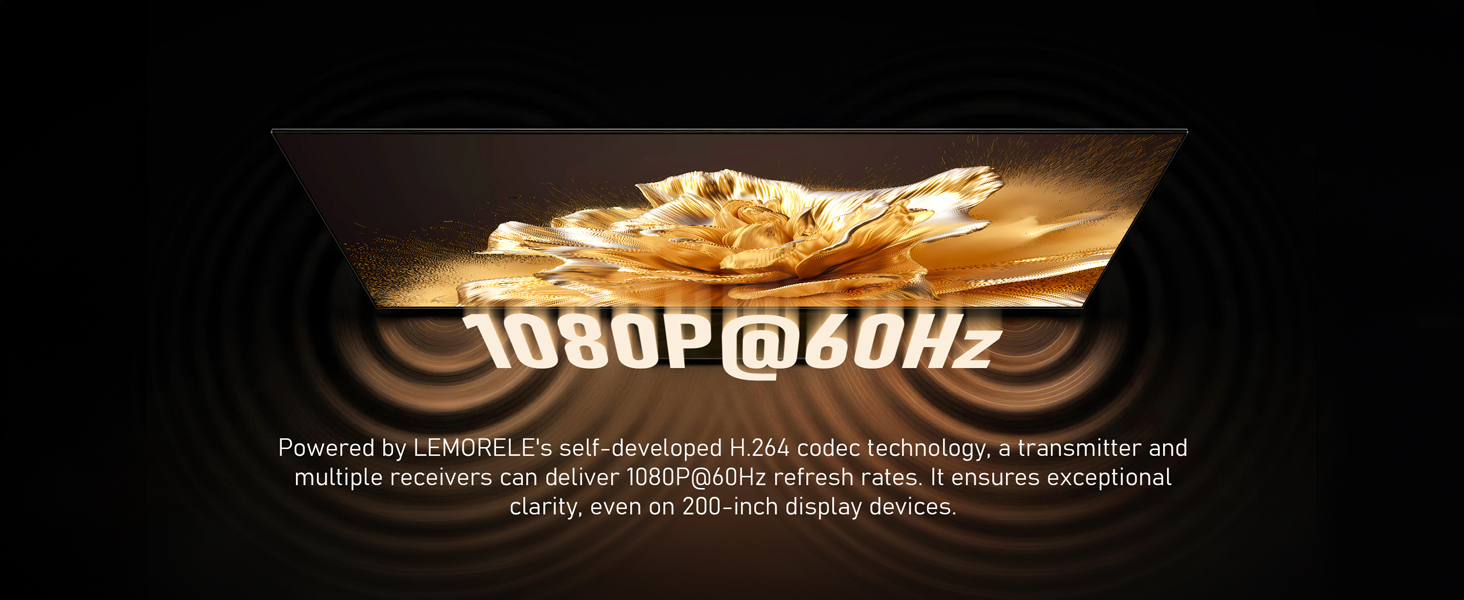 Lemorele R1040 Wireless HDMI Transmitter and Receiver 1080p HD 1TX+4RX ...