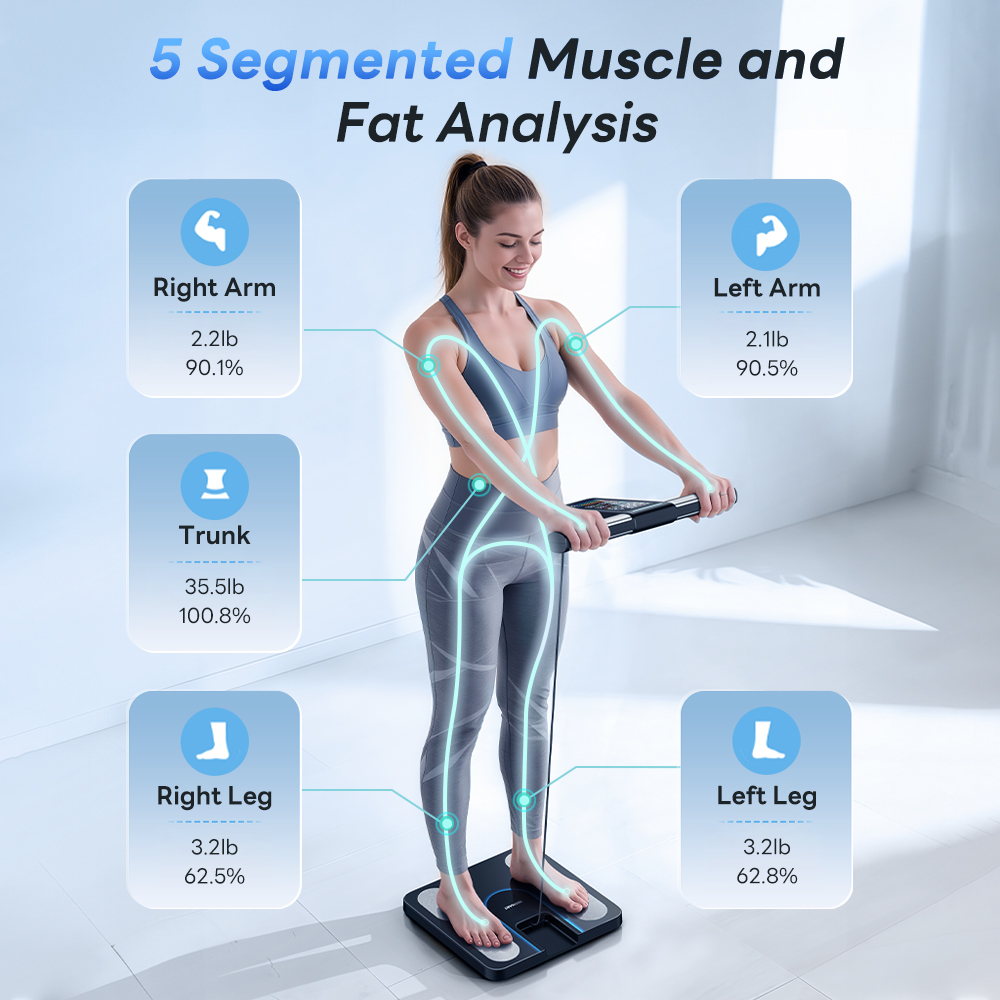 INSMART 8-Electrode Body Fat Scale – 50+ Metrics, App Sync Voice-Guided ...