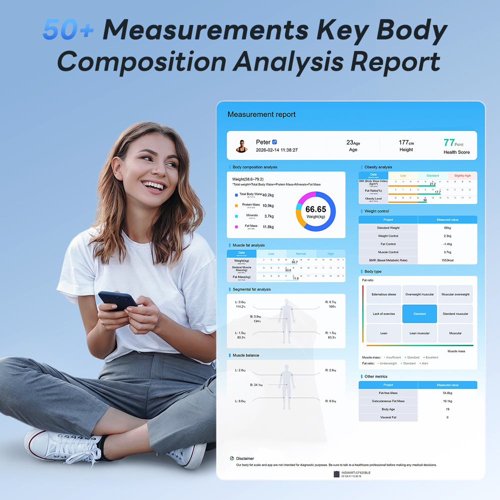 INSMART 8-Electrode Body Fat Scale – 50+ Metrics, App Sync Voice-Guided ...