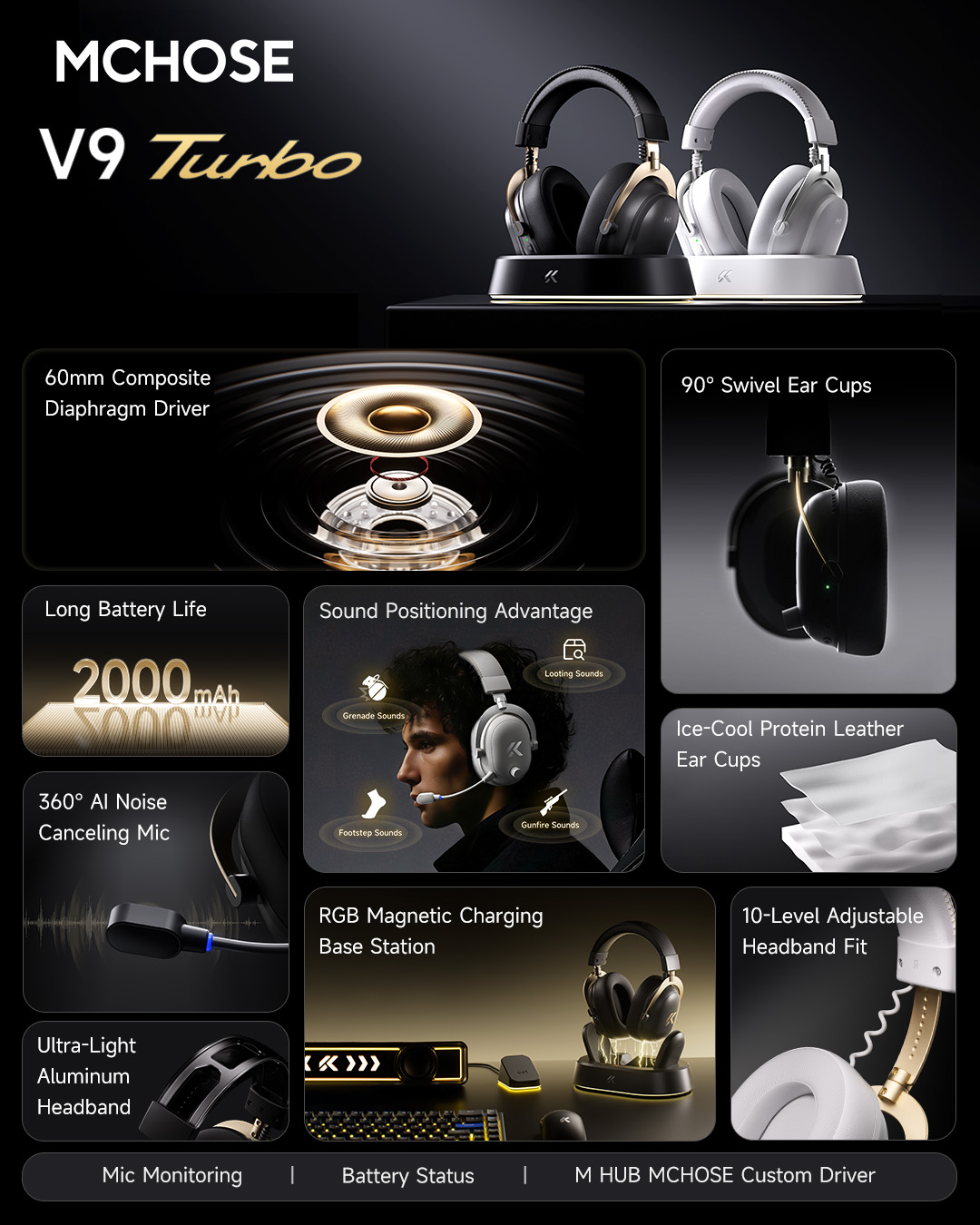 MCHOSE V9 Turbo Wireless Gaming Headset 3 Modes Connection Wired 2.4g ...