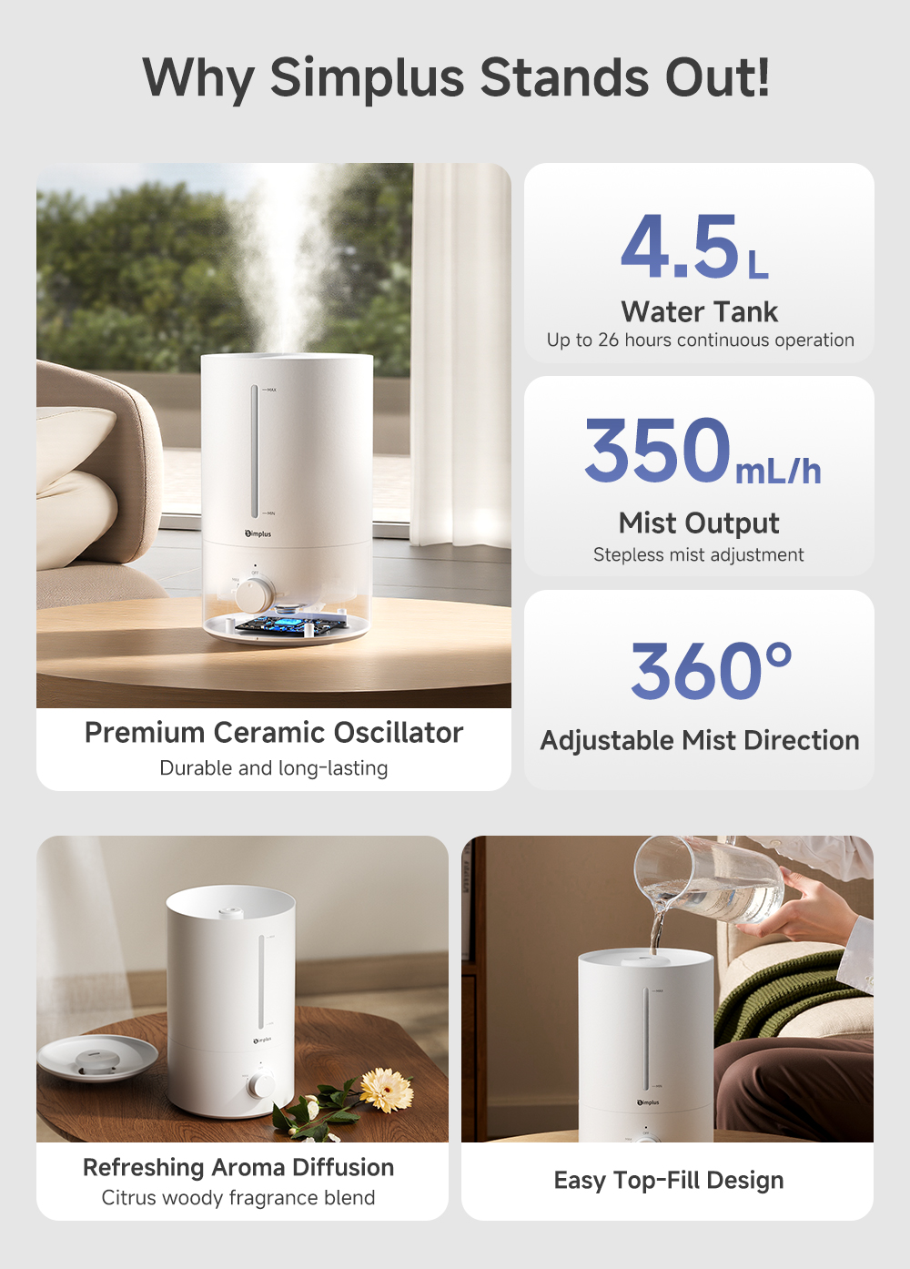 Simplus Humidifier丨Aroma Diffuser丨Suitable for Air-conditioned Rooms ...