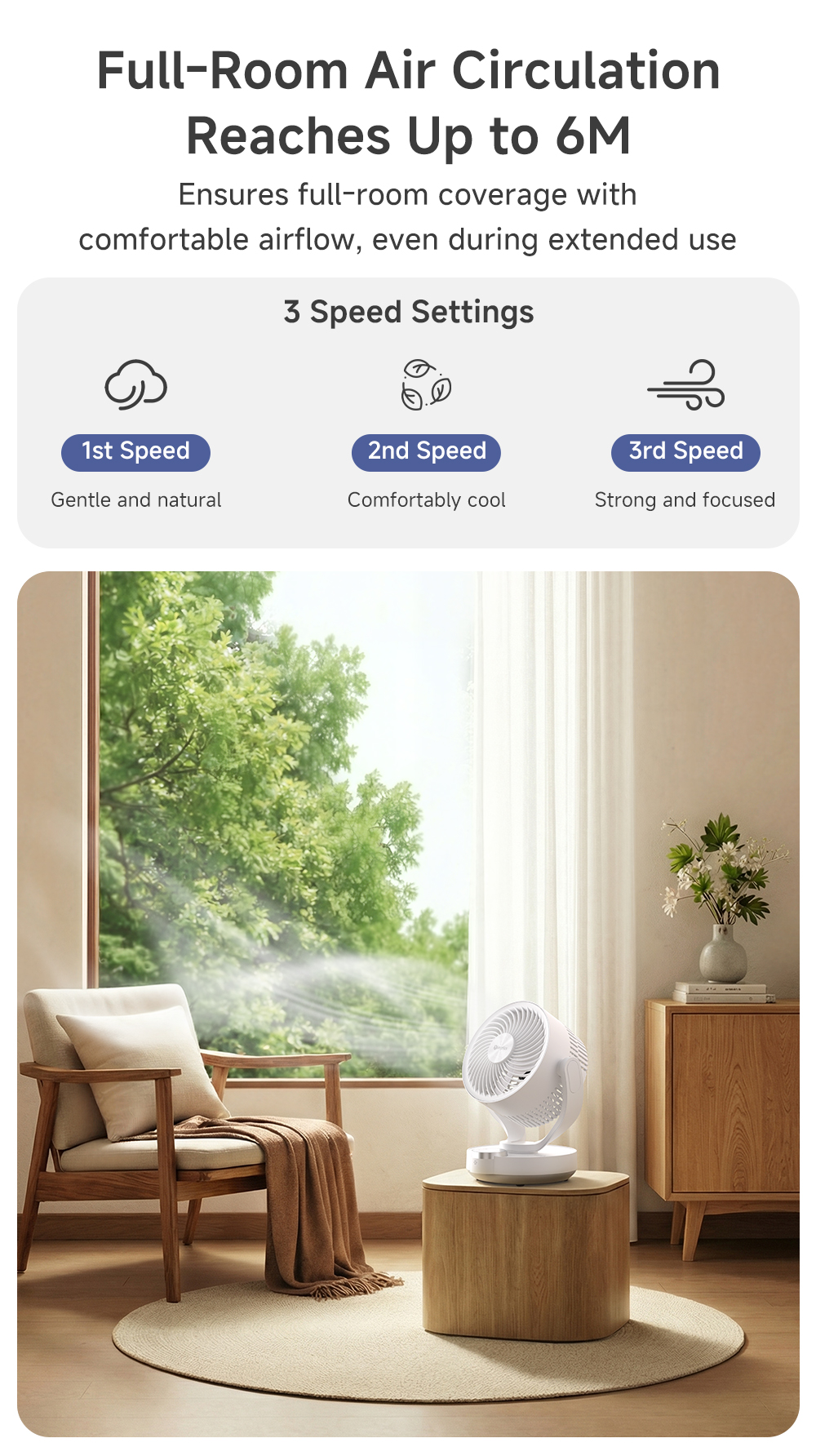 【NEW】Simplus AI Voice-Controlled Circulator Fan | 3 Speed Settings ...