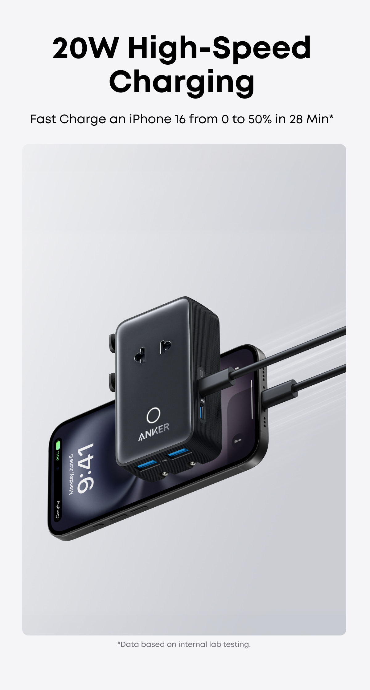 [ready stock] ANKER Nano Travel Adapter, 5-Port Power Adapter with 1 AC ...